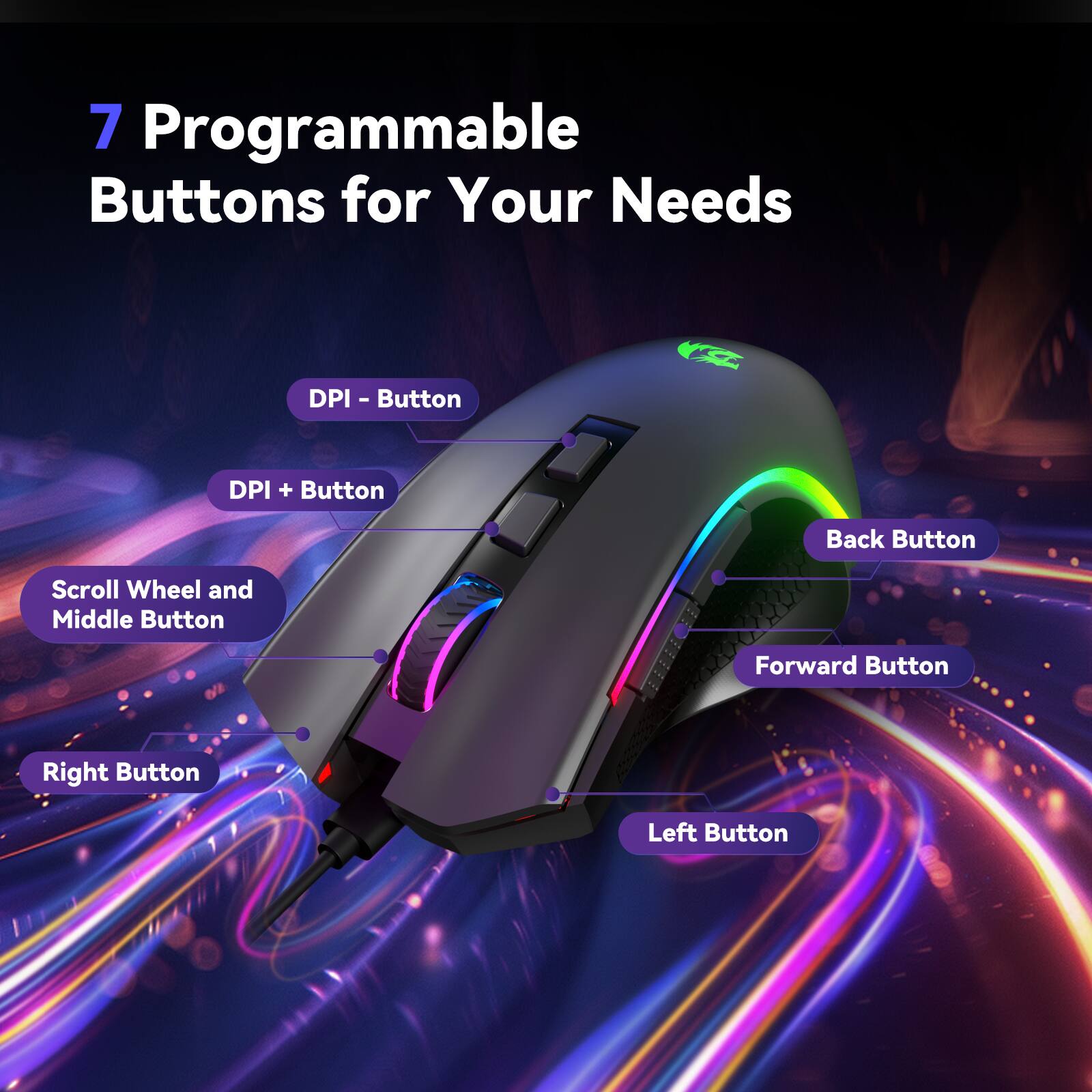 The image shows a close-up of a computer mouse with 7 programmable buttons. These buttons are labeled with their respective functions, such as DPI, DPI +, Back, Scroll Wheel, Middle, Forward, Right, and Left. The mouse is designed to provide users with a customizable and efficient gaming experience.