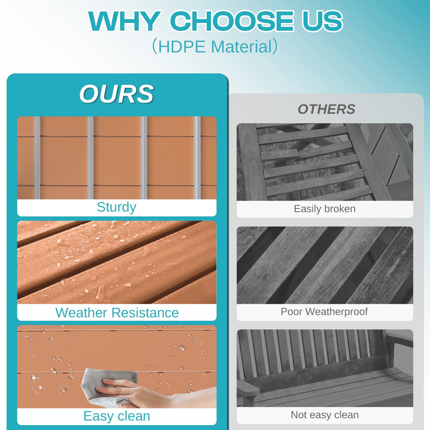 **WHY CHOOSE US (HDPE Material)**

**OURS**

- Sturdy
- Weather Resistance
- Easy clean

**OTHERS**

- Easily broken
- Poor Weatherproof
- Not easy clean