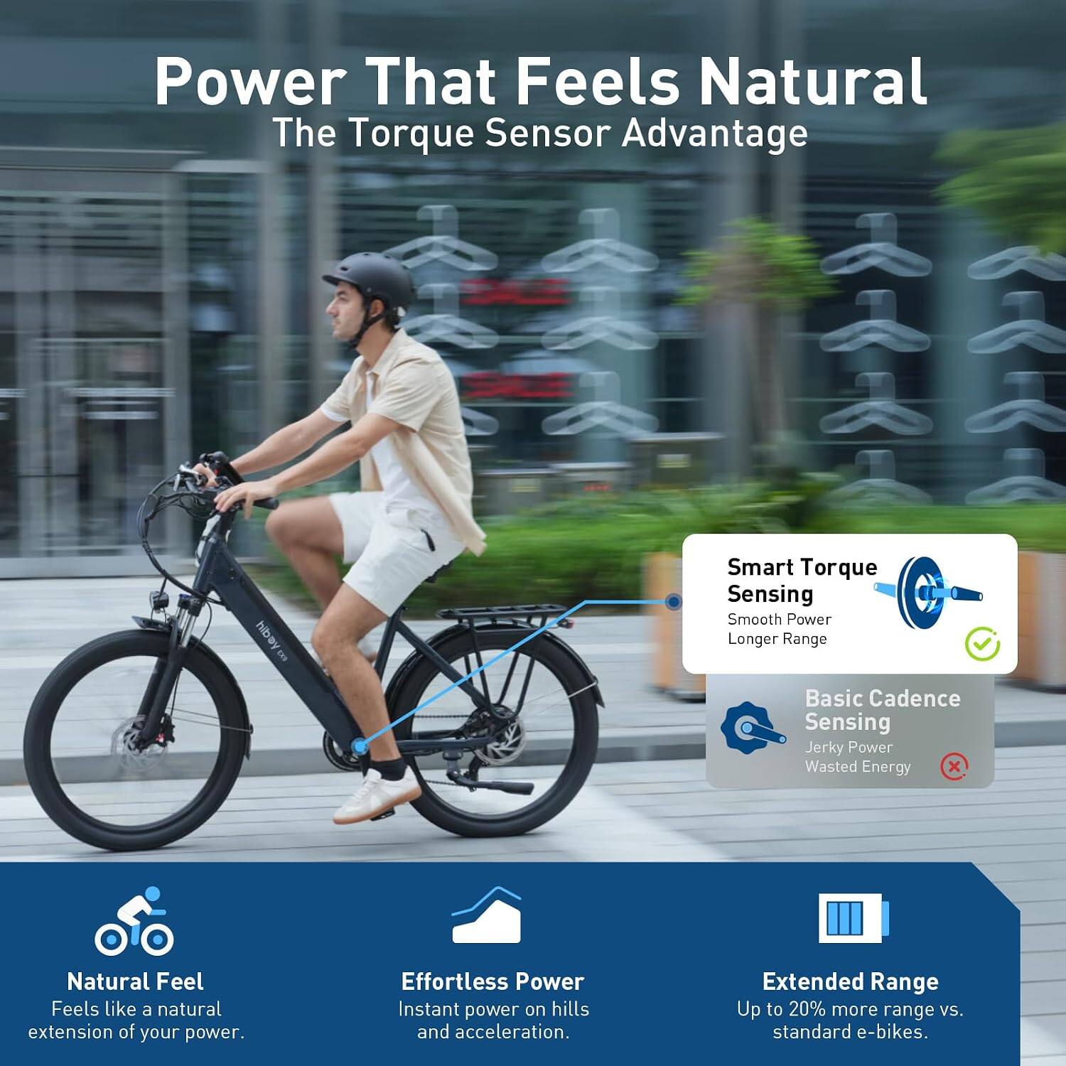 Power That Feels Natural  
The Torque Sensor Advantage

Smart Torque Sensing  
Smooth Power  
Longer Range

Basic Cadence Sensing  
Jerky Power  
Wasted Energy

Natural Feel  
Feels like a natural extension of your power.

Effortless Power  
Instant power on hills and acceleration.

Extended Range  
Up to 20% more range vs. standard e-bikes.