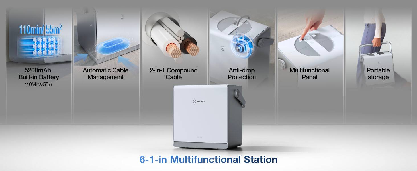 110min/55m²  
5200mAh Built-in Battery  
110Mins/55m  
Automatic Cable Management  
2-in-1 Compound Cable  
Anti-drop Protection  
Multifunctional Panel  
Portable storage  
6-in-1 Multifunctional Station
