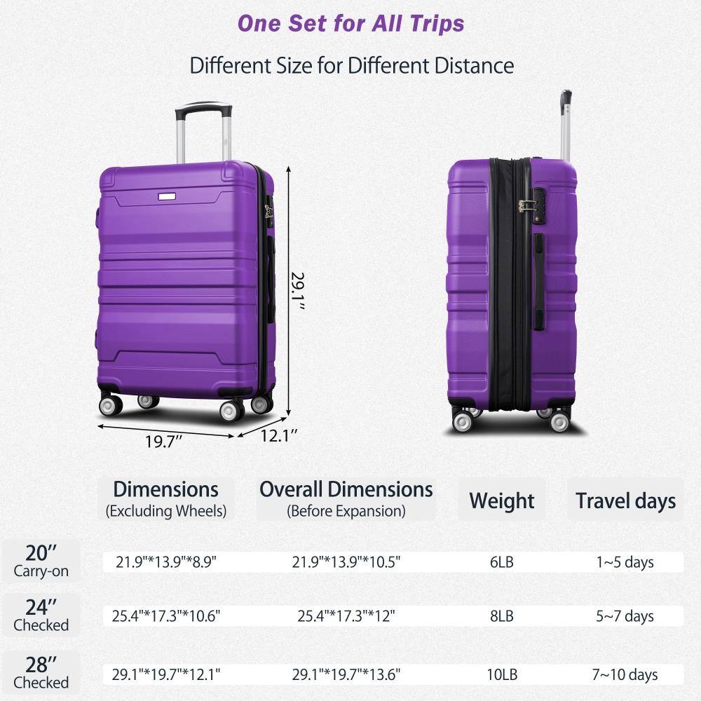 One Set for All Trips  
Different Size for Different Distance

Dimensions (Excluding Wheels)  
20" Carry-on: 21.9" x 13.9" x 8.9"  
24" Checked: 25.4" x 17.3" x 10.6"  
28" Checked: 29.1" x 19.7" x 12.1"

Overall Dimensions (Before Expansion)  
20" Carry-on: 21.9" x 13.9" x 10.5"  
24" Checked: 25.4" x 17.3" x 12"  
28" Checked: 29.1" x 19.7" x 13.6"

Weight  
20" Carry-on: 6LB  
24" Checked: 8LB  
28" Checked: 10LB

Travel days  
20" Carry-on: 1~5 days  
24" Checked: 5~7 days  
28" Checked: 7~10 days