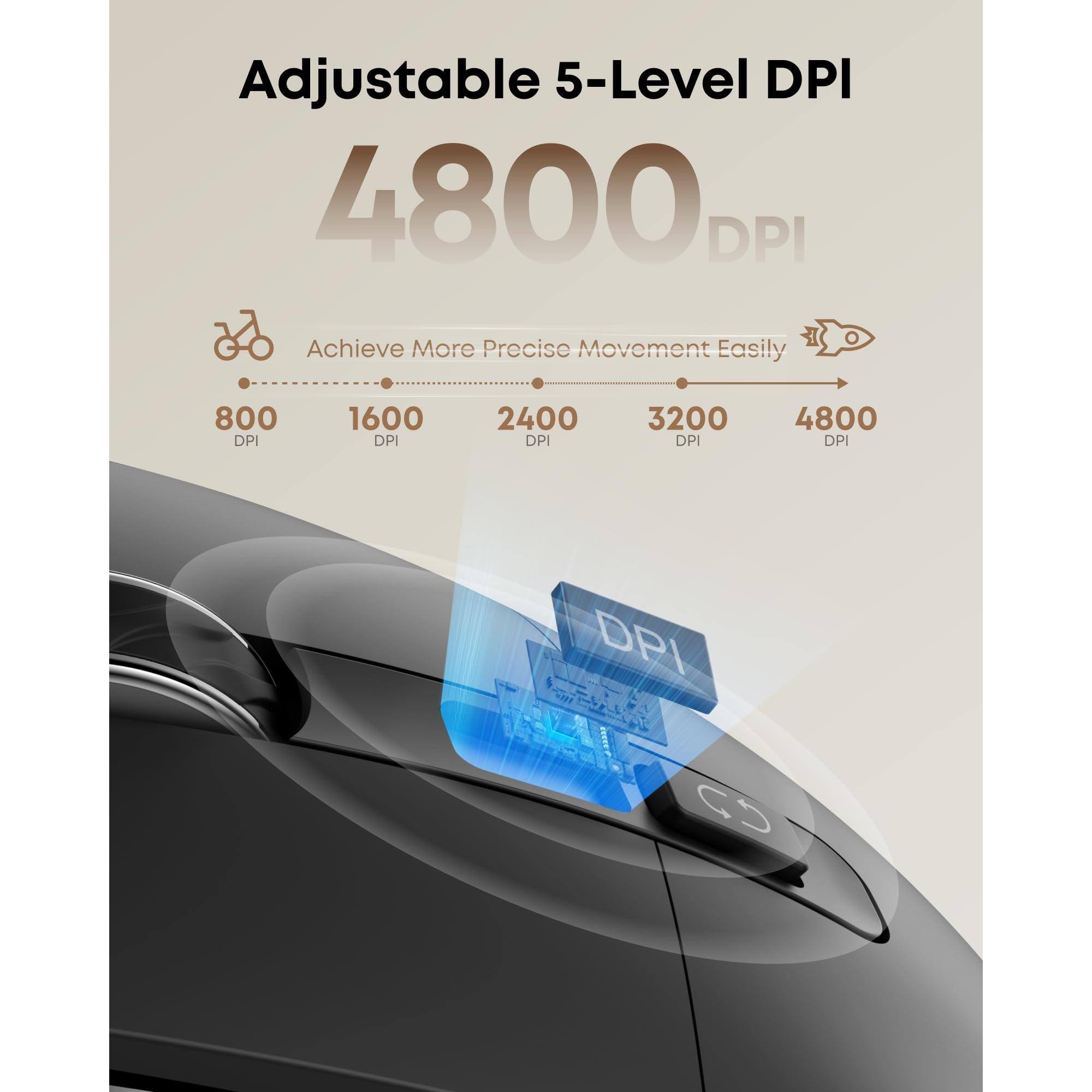 Adjustable 5-Level DPI  
4800 DPI  

Achieve More Precise Movement Easily  
800 DPI  
1600 DPI  
2400 DPI  
3200 DPI  
4800 DPI