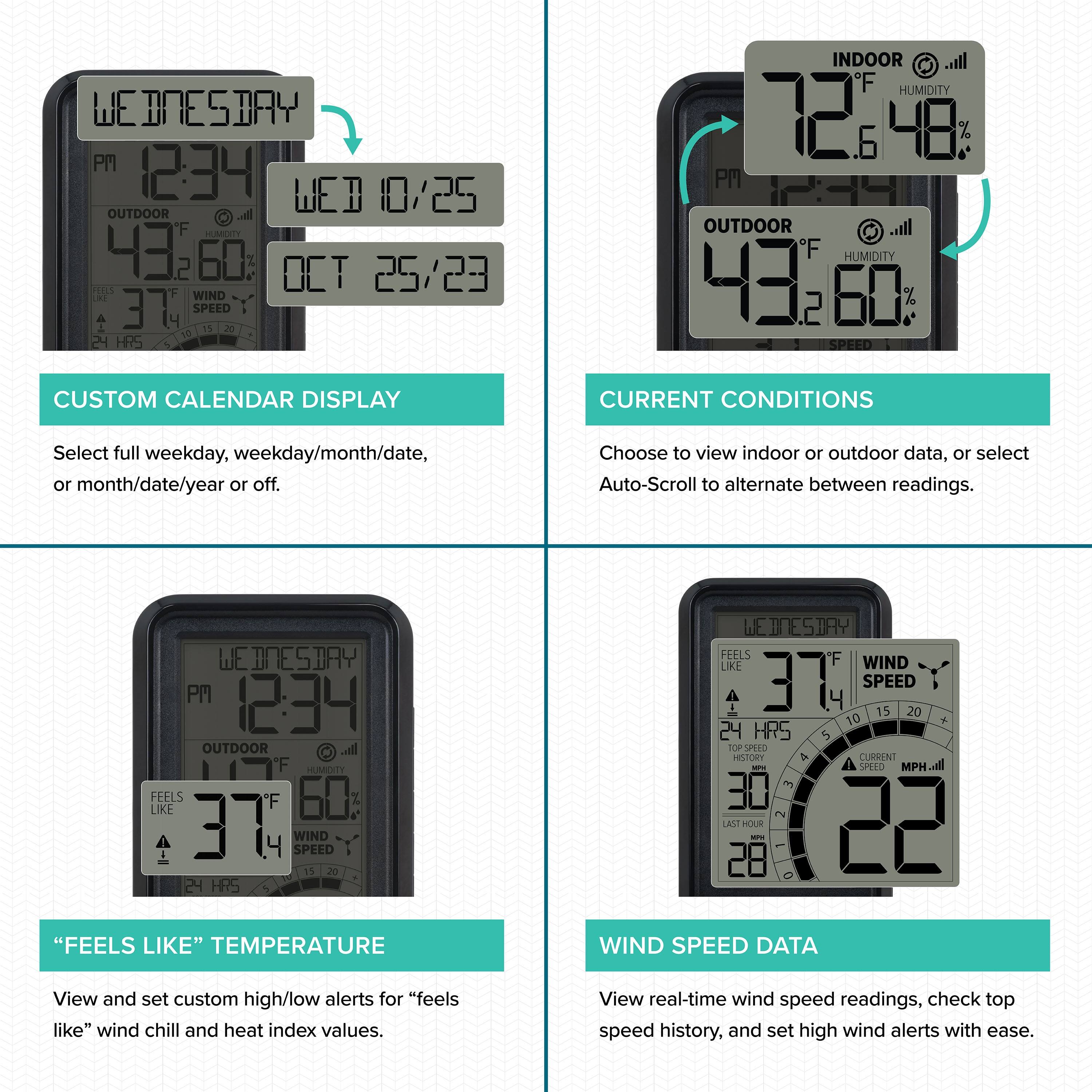 WEDNESDAY PM 12:34  
WEI 10/25  
OUTDOOR  
43°F  
60%  
37°F  
WIND SPEED 15  
24 HRS  
INDOOR  
72°F  
48%  

CUSTOM CALENDAR DISPLAY  
Select full weekday, weekday/month/date, or month/date/year.  

CURRENT CONDITIONS  
Choose to view indoor or outdoor data, or select Auto-Scroll to alternate between readings.  

"FEELS LIKE" TEMPERATURE  
View and set custom high/low alerts for "feels like" wind chill and heat index values.  

WIND SPEED DATA  
View real-time wind speed readings, check top speed history, and set high wind alerts with ease.