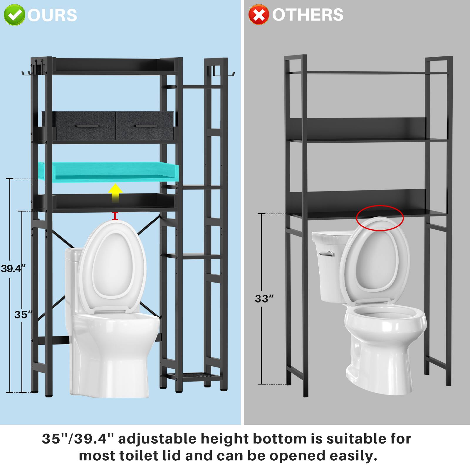 OURS x OTHERS  
39.4" 35" 33" 35"/39.4" adjustable height bottom is suitable for most toilet lid and can be opened easily.