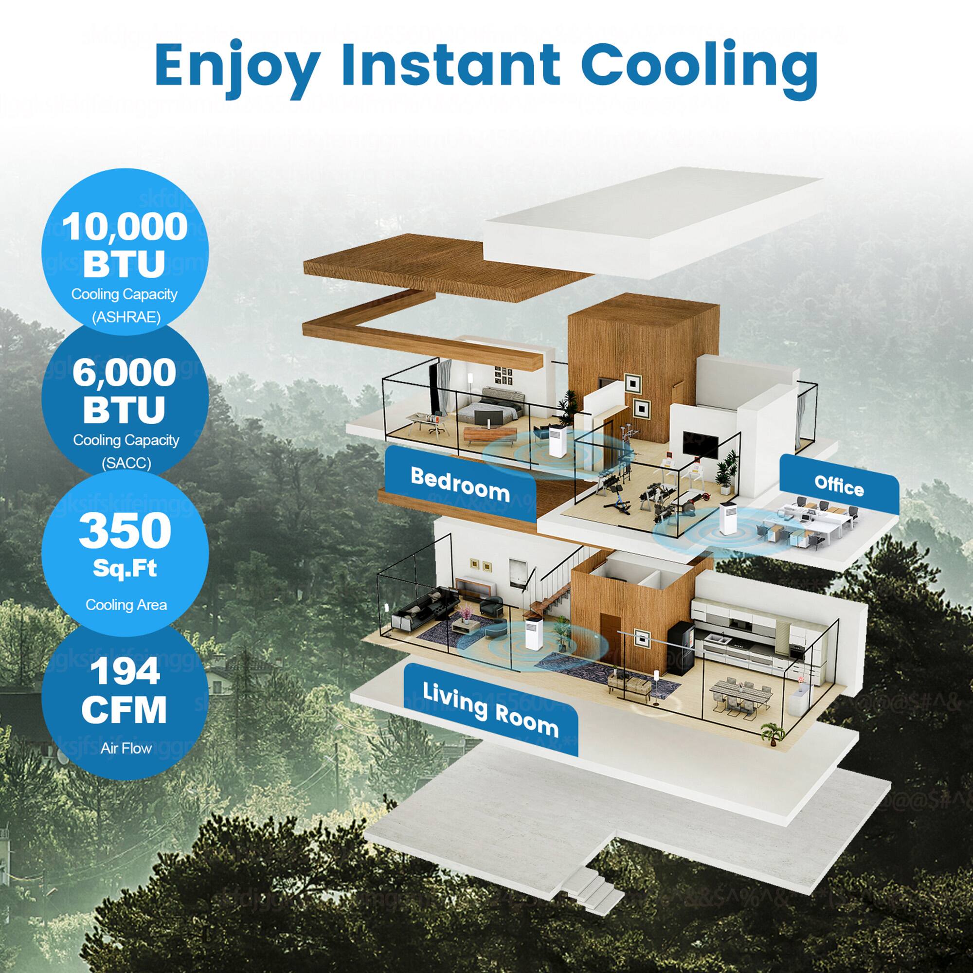 Enjoy Instant Cooling with 10,000 BTU cooling capacity (ASHRAE) and 6,000 BTU cooling capacity (SACC). The 350 sq. ft. cooling area includes a bedroom, office, and living room. The airflow is 194 CFM.