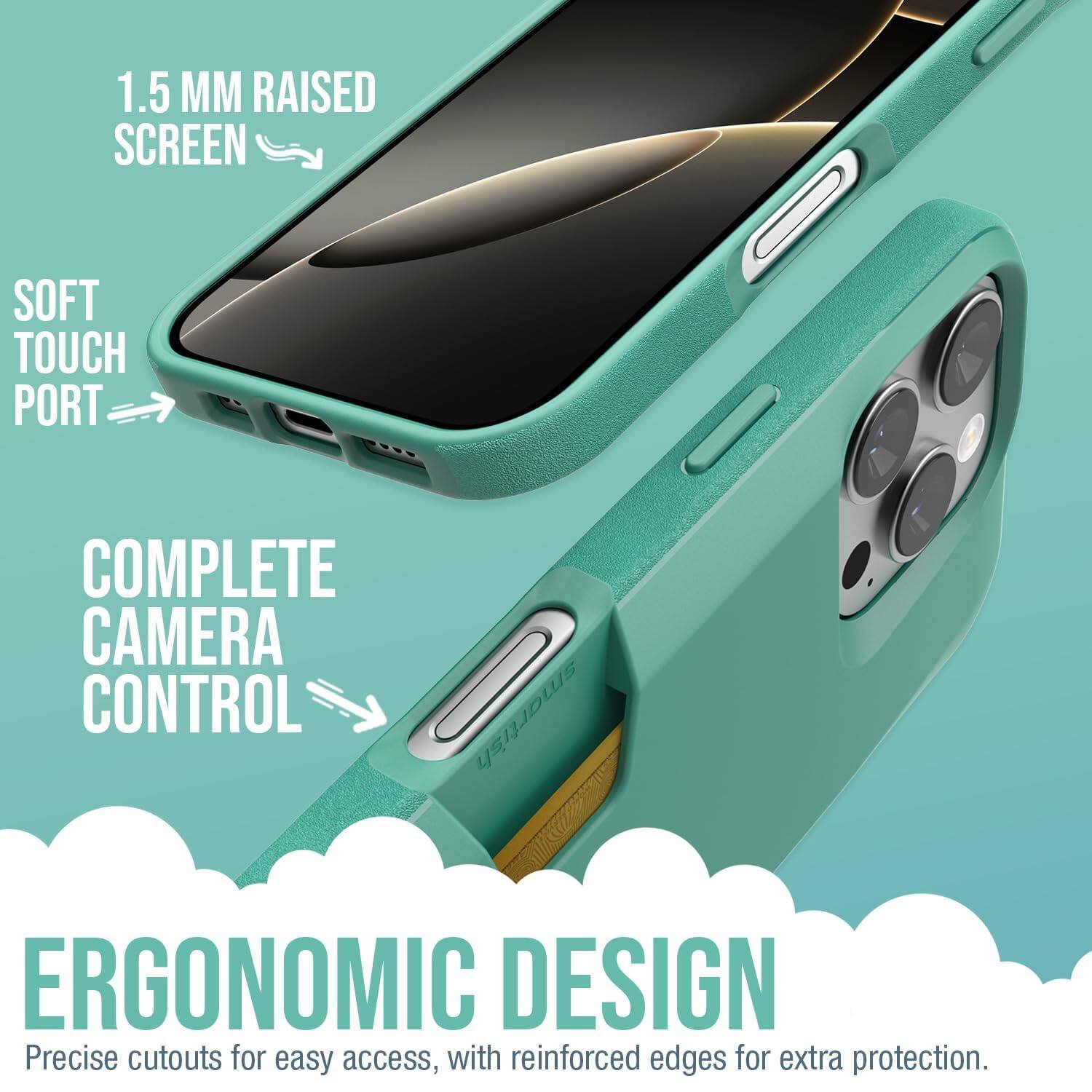 1.5 MM RAISED SCREEN SOFT TOUCH PORT COMPLETE CAMERA CONTROL ERGONOMIC DESIGN

Precise cutouts for easy access, with reinforced edges for extra protection.