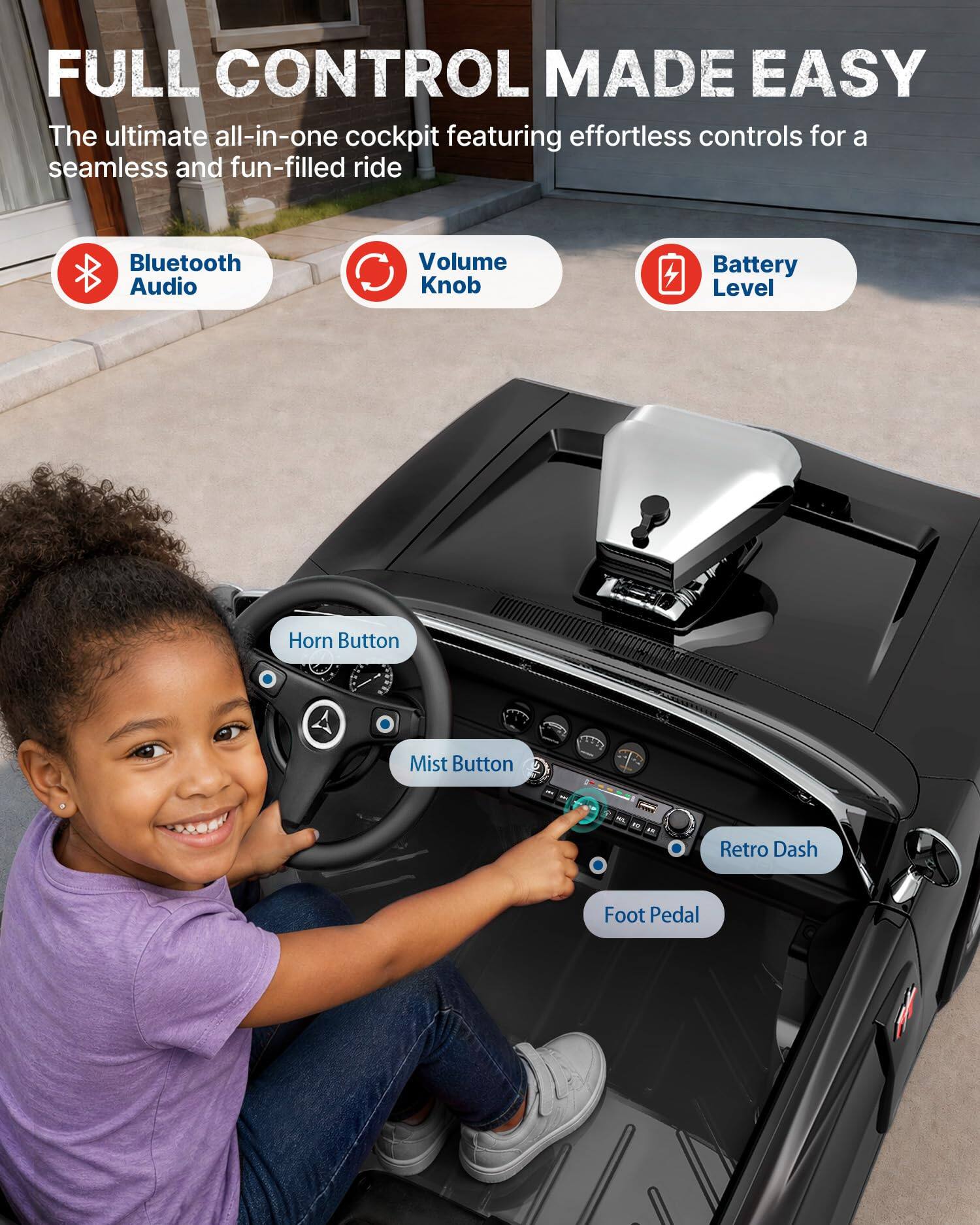 FULL CONTROL MADE EASY  
The ultimate all-in-one cockpit featuring effortless controls for a seamless and fun-filled ride

- Bluetooth Audio
- Volume Knob
- Battery Level
- Horn Button
- Mist Button
- Retro Dash
- Foot Pedal
