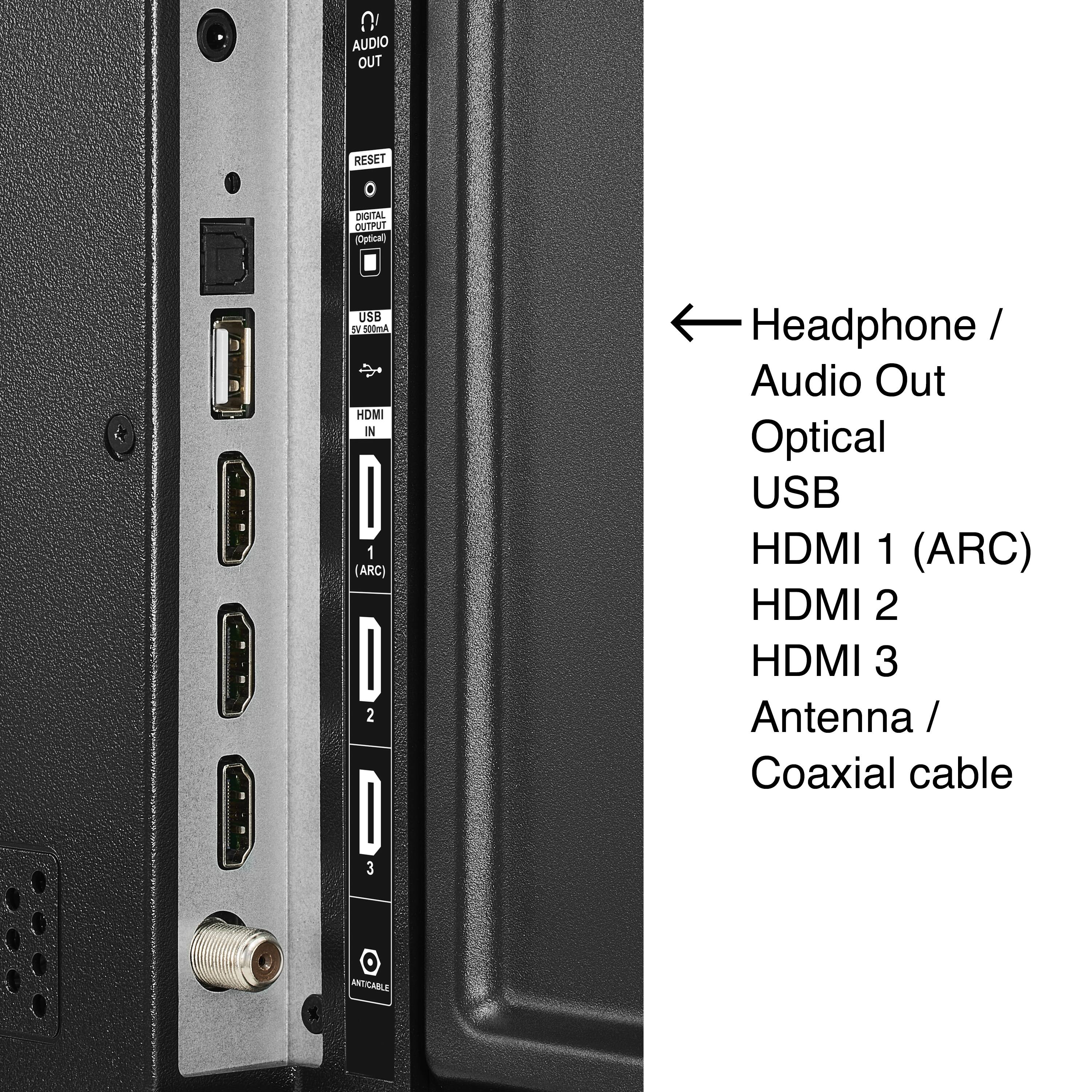 The image shows a back view of a computer with various ports and connections. The text on the image is grouped and corrected as follows:

1. Audio Out: This port is used for connecting headphones or speakers to the computer.
2. Reset: This button is used to reset the computer to its default settings.
3. Digital Output (Optical): This port is used for connecting the computer to a digital audio device, such as a sound system or home theater system.
4. USB: This port is used for connecting USB devices, such as flash drives or external hard drives, to the computer.
5. HDMI 1 (ARC): This port is used for connecting the computer to a HDMI-compatible display, such as a TV or monitor.
6. HDMI 2: This port is also used for connecting the computer to a HDMI-compatible display.
7. HDMI 3: This port is also used for connecting the computer to a HDMI-compatible display.
8. Antenna/Coaxial Cable: This port is used for connecting the computer to an antenna or coaxial cable for receiving television signals.