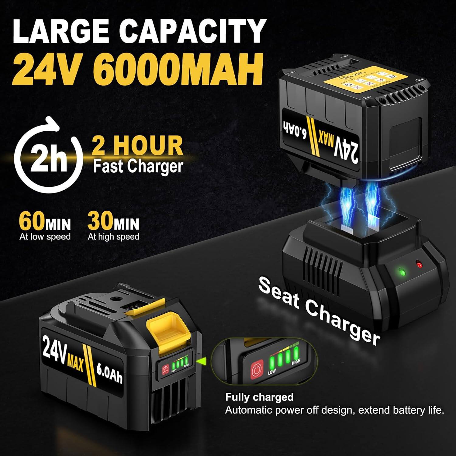 LARGE CAPACITY 24V 6000MAH 24V MAX 6.0Ah 2 HOUR 2h Fast Charger 60MIN At low speed 30MIN At high speed Seat Charger HIGN LOW Fully charged Automatic power off design, extend battery life.