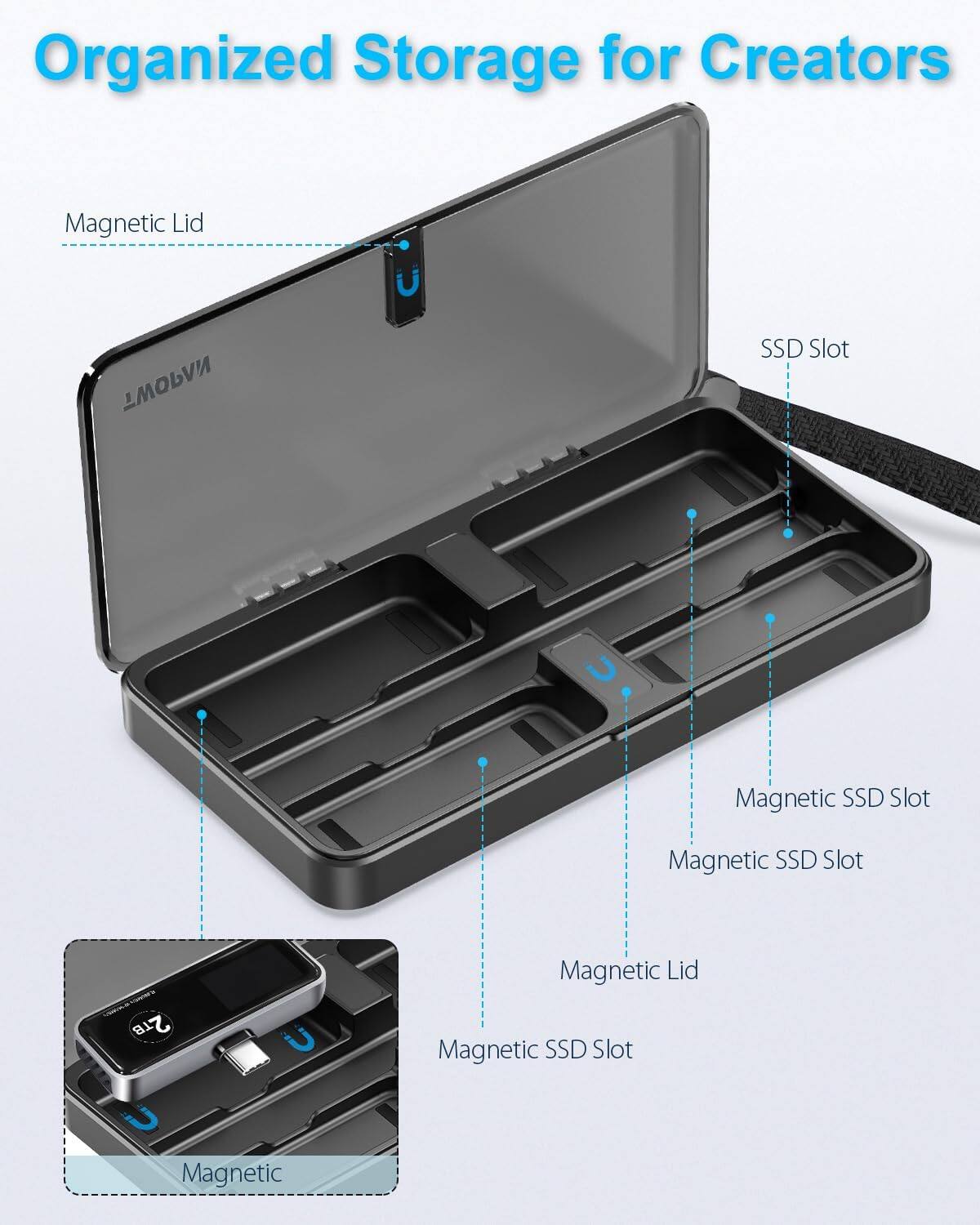 Organized Storage for Creators

- Magnetic Lid
- SSD Slot
- Magnetic SSD Slot
- Magnetic SSD Slot
- Magnetic SSD Slot
- Magnetic Lid
- Magnetic