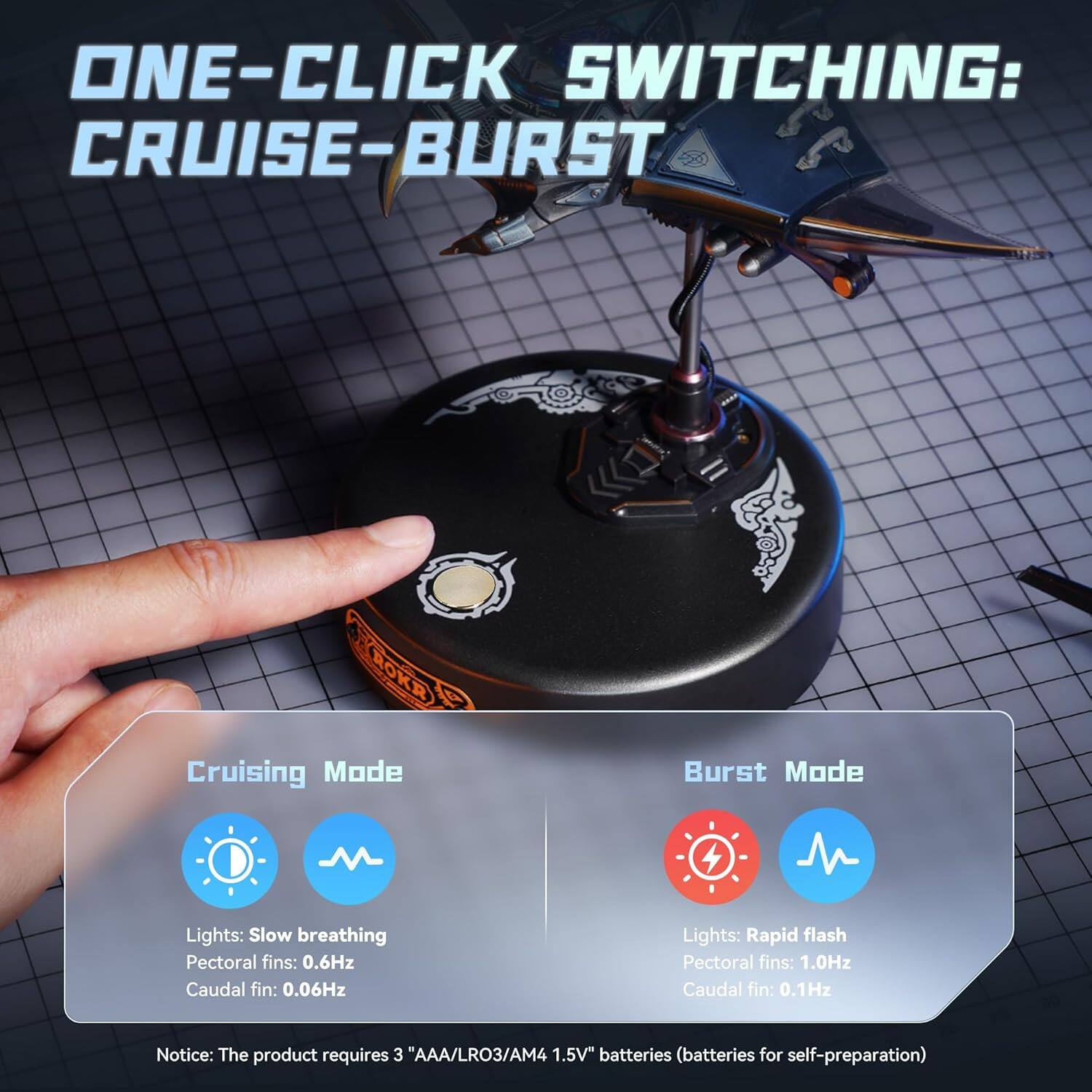 ONE-CLICK SWITCHING: CRUISE-BURST

Cruising Mode
- Lights: Slow breathing
- Pectoral fins: 0.6Hz
- Caudal fin: 0.06Hz

Burst Mode
- Lights: Rapid flash
- Pectoral fins: 1.0Hz
- Caudal fin: 0.1Hz

Notice: The product requires 3 "AAA/LR03/AM4 1.5V" batteries (batteries for self-preparation)
