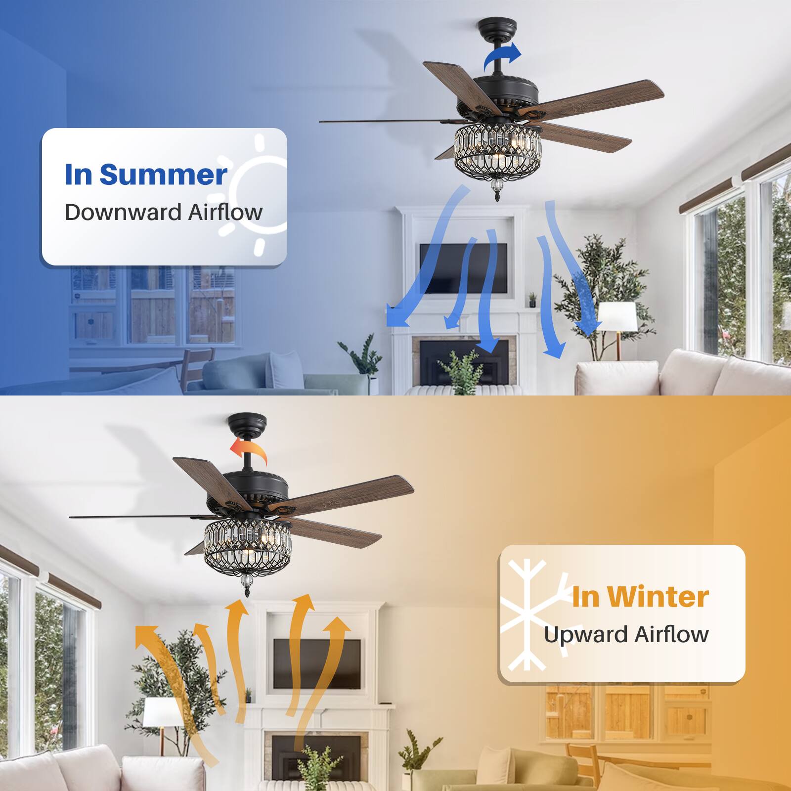 In Summer  
Downward Airflow  

In Winter  
Upward Airflow