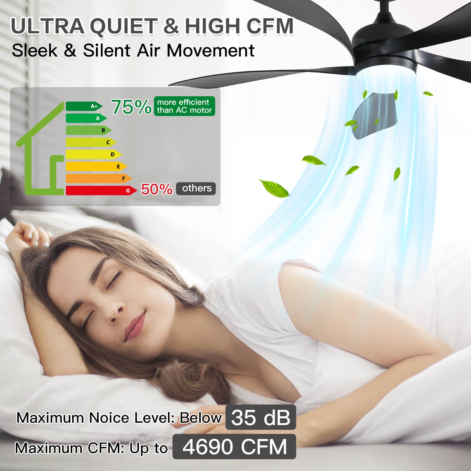 ULTRA QUIET & HIGH CFM  
Sleek & Silent Air Movement  

- 75% more efficient than AC motor  
- 50% others  

Maximum Noise Level: Below 35 dB  
Maximum CFM: Up to 4690 CFM