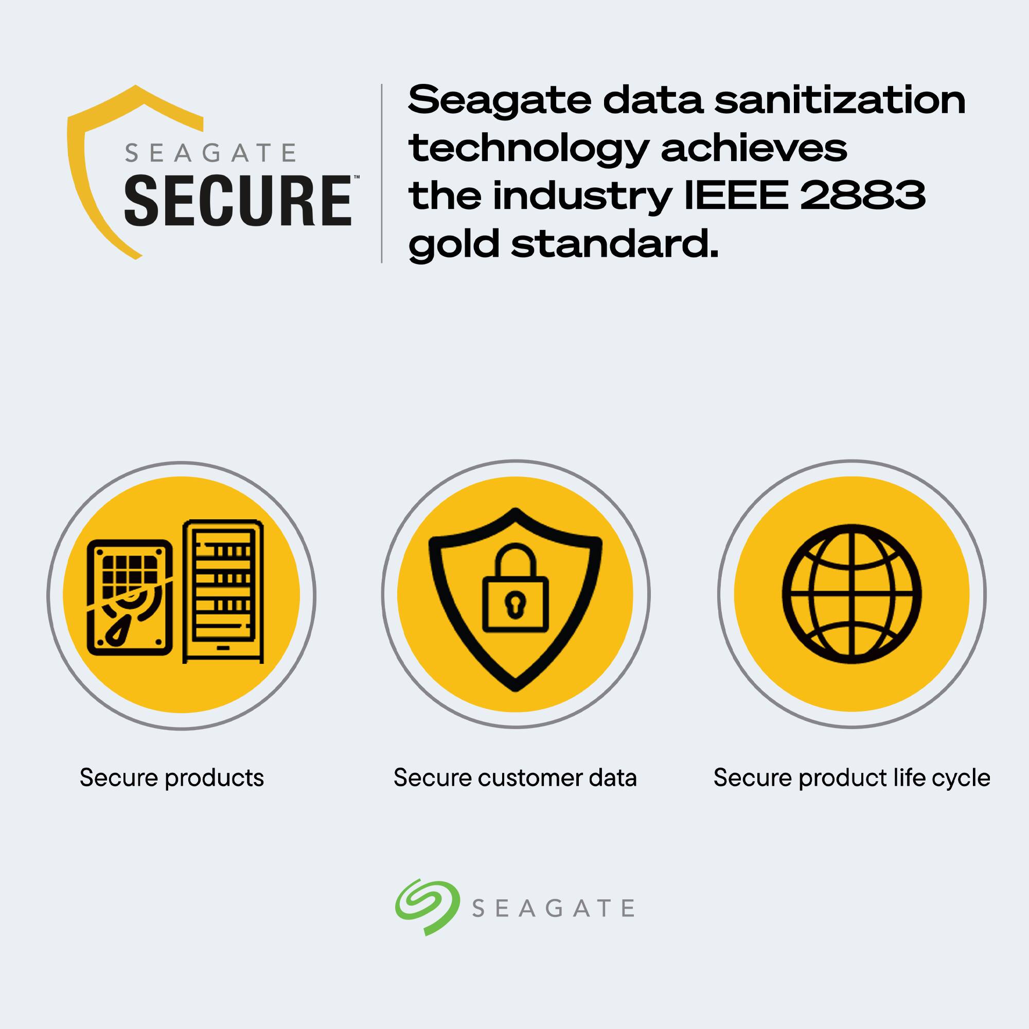 Seagate data sanitization technology achieves the industry IEEE 2883 gold standard. Secure products Secure customer data Secure product life cycle SEAGATE