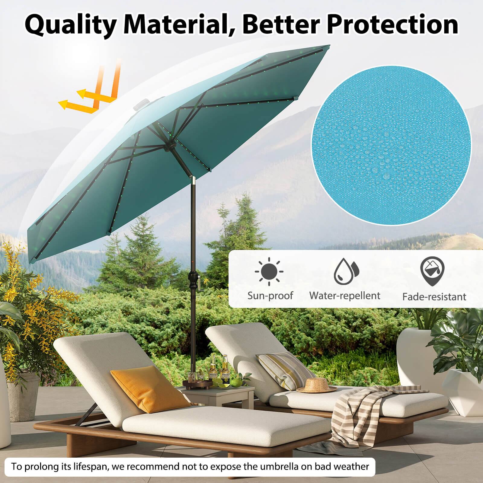 Quality Material, Better Protection

Sun-proof Water-repellent Fade-resistant

To prolong its lifespan, we recommend not to expose the umbrella on bad weather