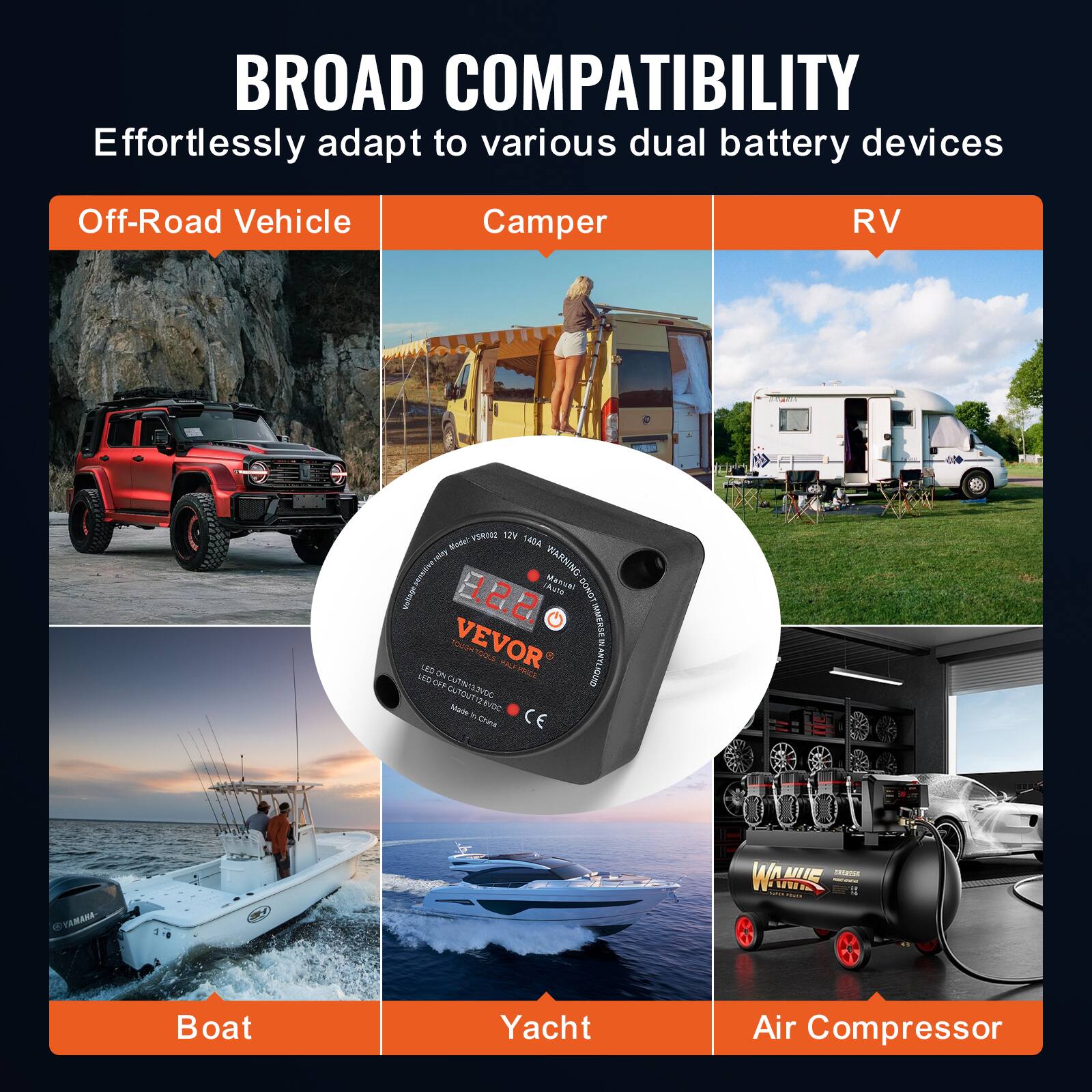 BROAD COMPATIBILITY  
Effortlessly adapt to various dual battery devices

- Off-Road Vehicle
- Camper
- RV
- Boat
- Yacht
- Air Compressor