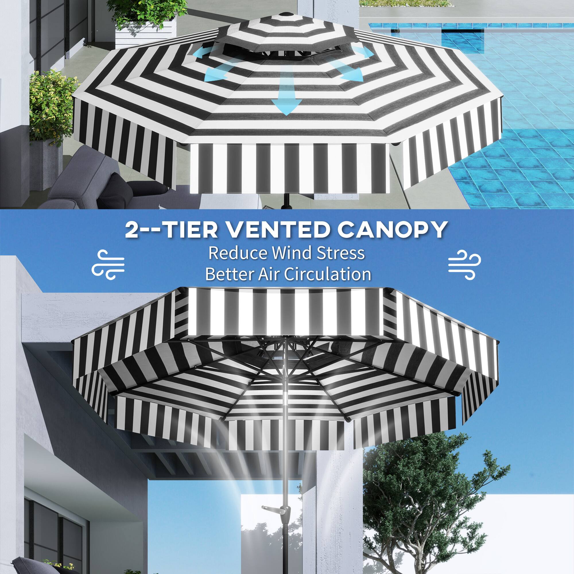 2--TIER VENTED CANOPY
Reduce Wind Stress
Better Air Circulation