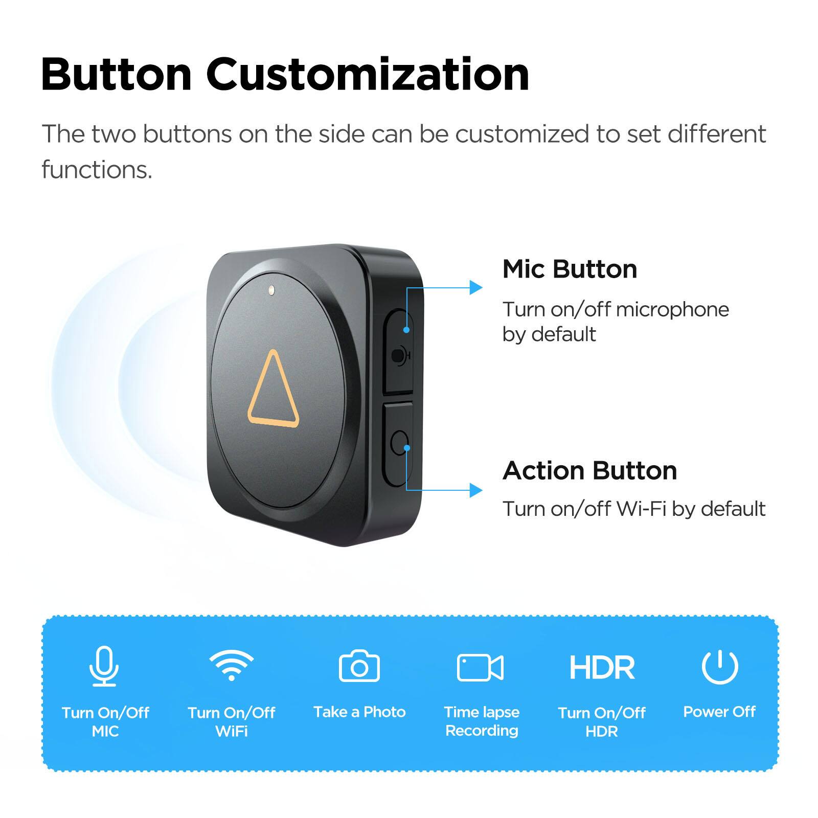Button Customization

The two buttons on the side can be customized to set different functions.

- Mic Button
  - Turn on/off microphone by default

- Action Button
  - Turn on/off Wi-Fi by default

Options:
- Turn On/Off MIC
- Turn On/Off WiFi
- Take a Photo
- Time lapse Recording
- Turn On/Off HDR
- Power Off