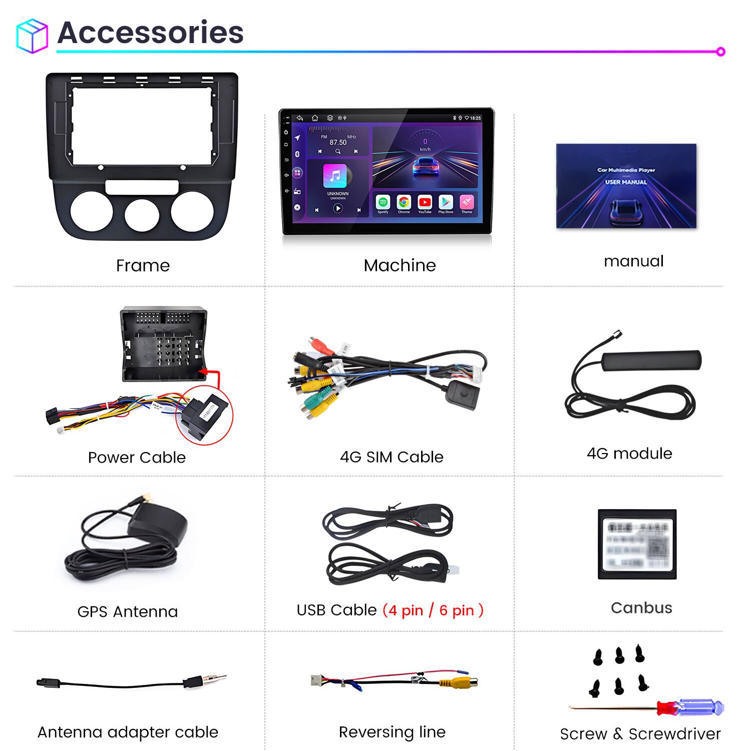 Accessories

- Frame
- Machine
- Manual
- Power Cable
- 4G SIM Cable
- 4G Module
- GPS Antenna
- USB Cable (4 pin / 6 pin)
- Canbus
- Antenna Adapter Cable
- Reversing Line
- Screw & Screwdriver