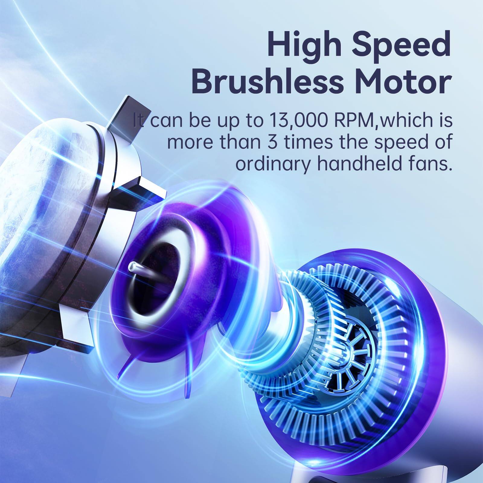 High Speed Brushless Motor  
It can be up to 13,000 RPM, which is more than 3 times the speed of ordinary handheld fans.