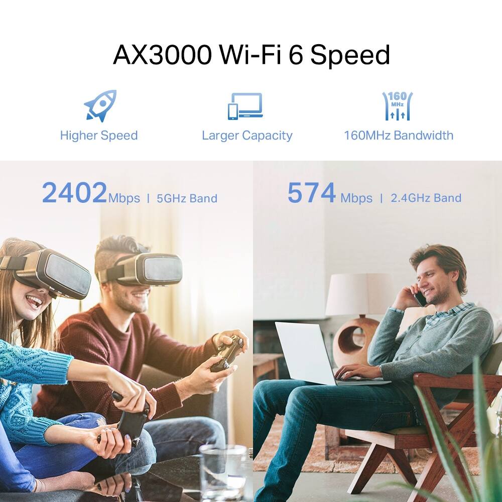 AX3000 Wi-Fi 6 Speed  
Higher Speed  
Larger Capacity  
160MHz Bandwidth  

2402 Mbps | 5GHz Band  
574 Mbps | 2.4GHz Band
