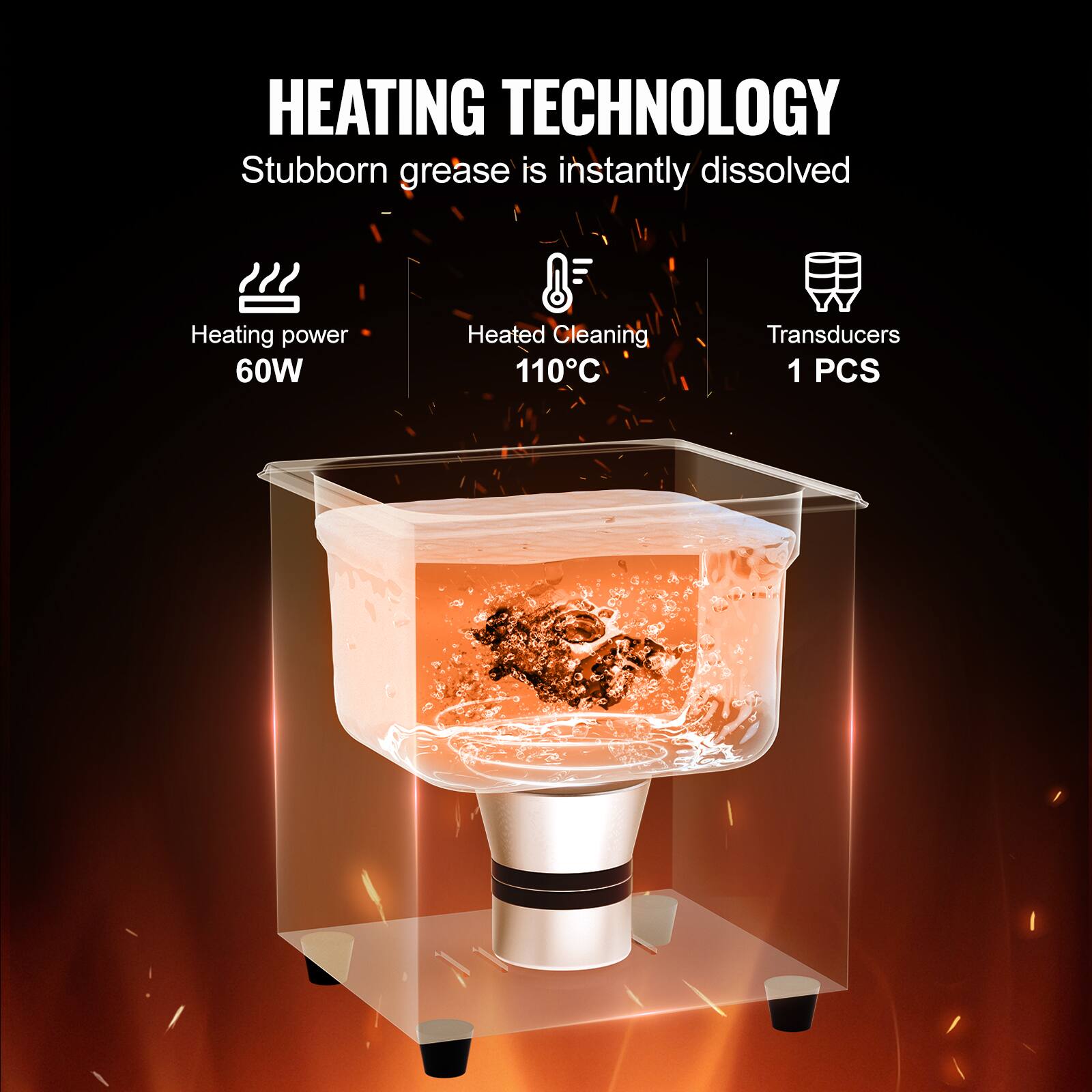 HEATING TECHNOLOGY
Stubborn grease is instantly dissolved
Heating power 60W
Heated Cleaning 110°C
Transducers 1 PCS