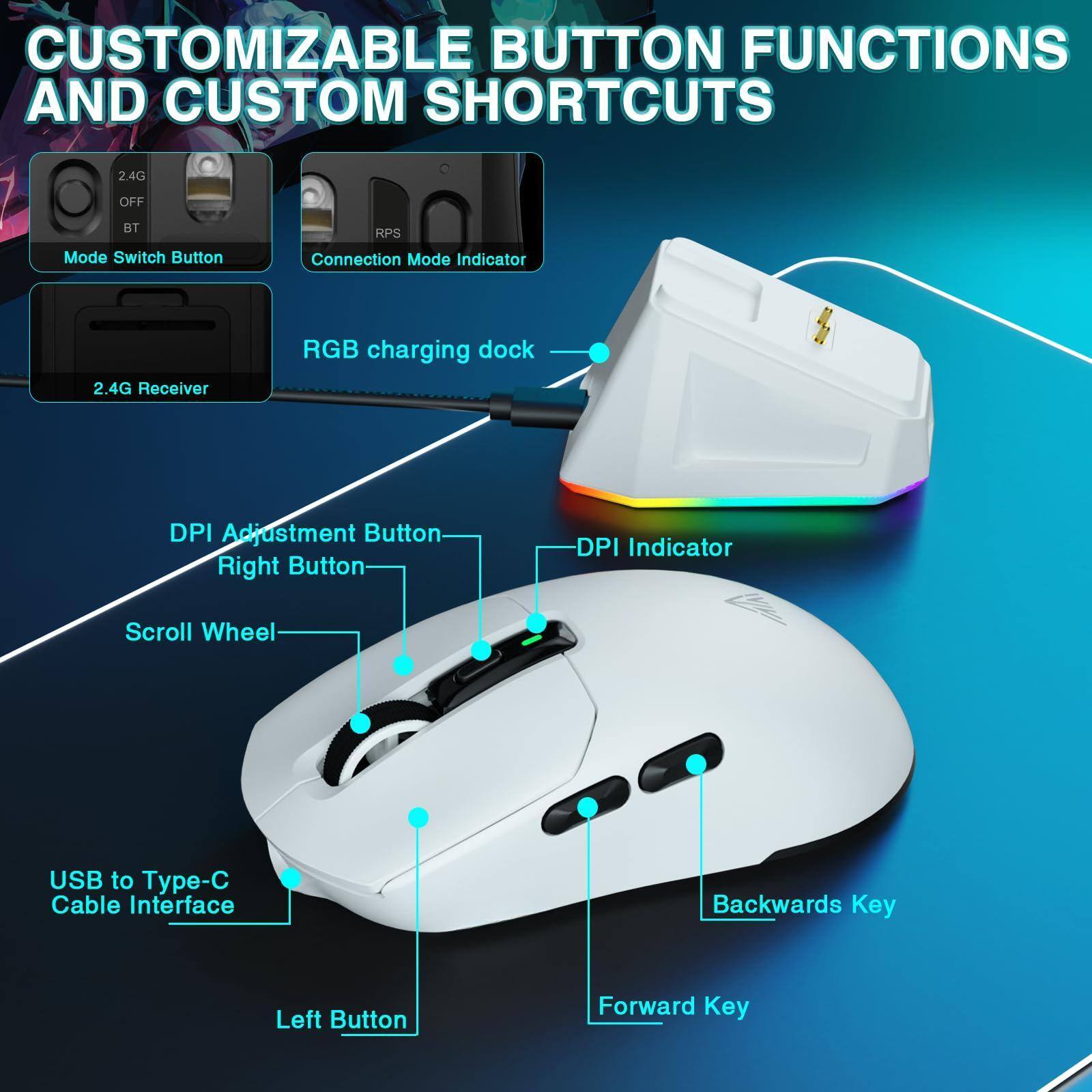 CUSTOMIZABLE BUTTON FUNCTIONS AND CUSTOM SHORTCUTS

- Mode Switch Button
  - 2.4G OFF
  - BT

- Connection Mode Indicator
  - RPS

- 2.4G Receiver

- RGB charging dock

- DPI Adjustment Button

- Right Button

- Scroll Wheel

- DPI Indicator

- USB to Type-C Cable Interface

- Left Button

- Forward Key

- Backwards Key
