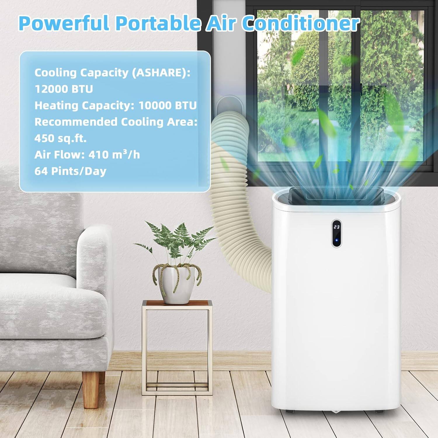Powerful Portable Air Conditioner

Cooling Capacity (ASHARE): 12000 BTU  
Heating Capacity: 10000 BTU  
Recommended Cooling Area: 450 sq.ft.  
Air Flow: 410 m³/h  
64 Pints/Day