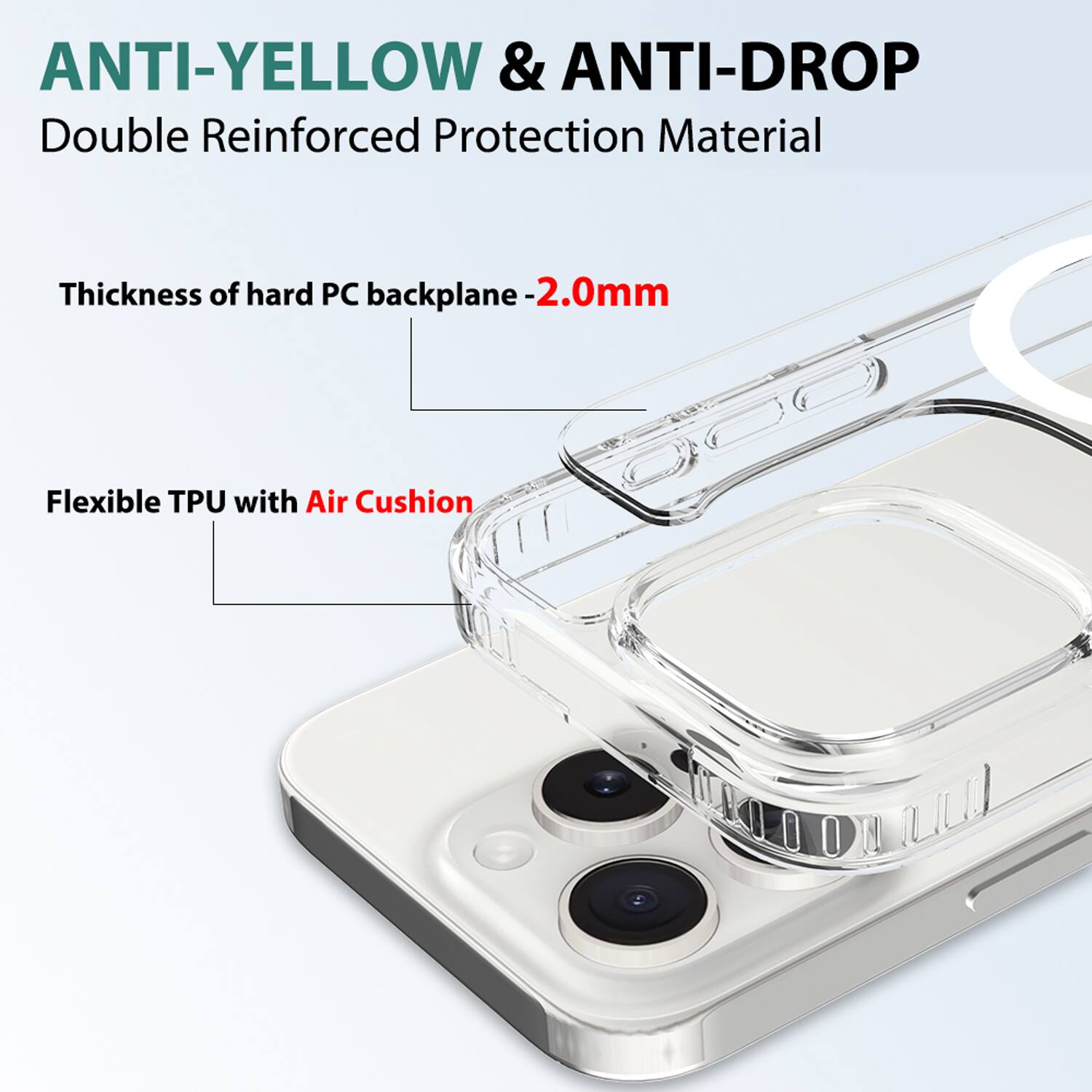 ANTI-YELLOW & ANTI-DROP  
Double Reinforced Protection Material  

Thickness of hard PC backplane - 2.0mm  

Flexible TPU with Air Cushion