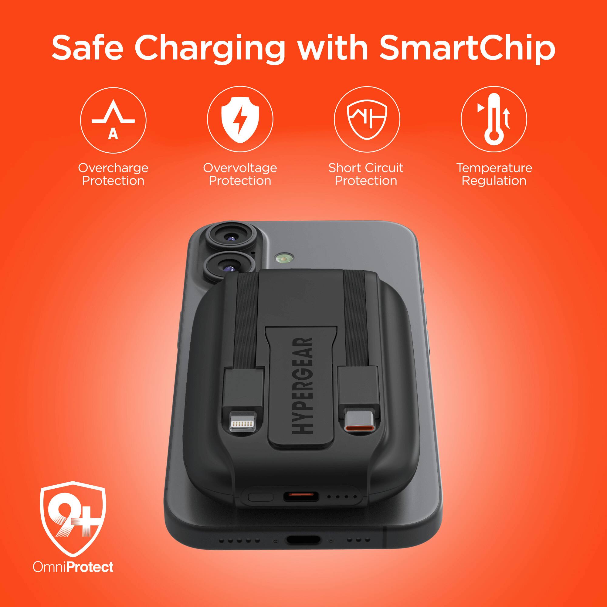 Safe Charging with SmartChip

- Overcharge Protection
- Overvoltage Protection
- Short Circuit Protection
- Temperature Regulation

OmniProtect

HYPERGEAR