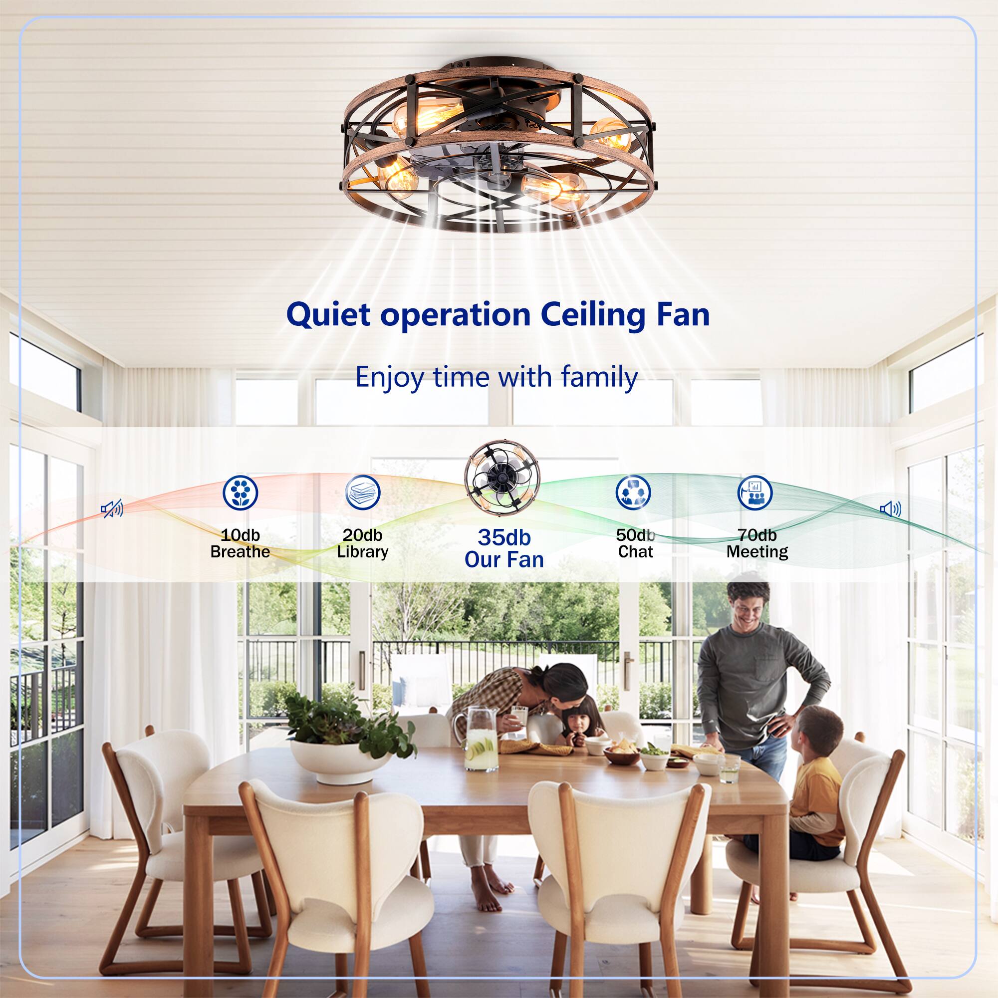 Quiet operation Ceiling Fan  
Enjoy time with family  

10db Breathe  
20db Library  
35db Our Fan  
50db Chat  
70db Meeting