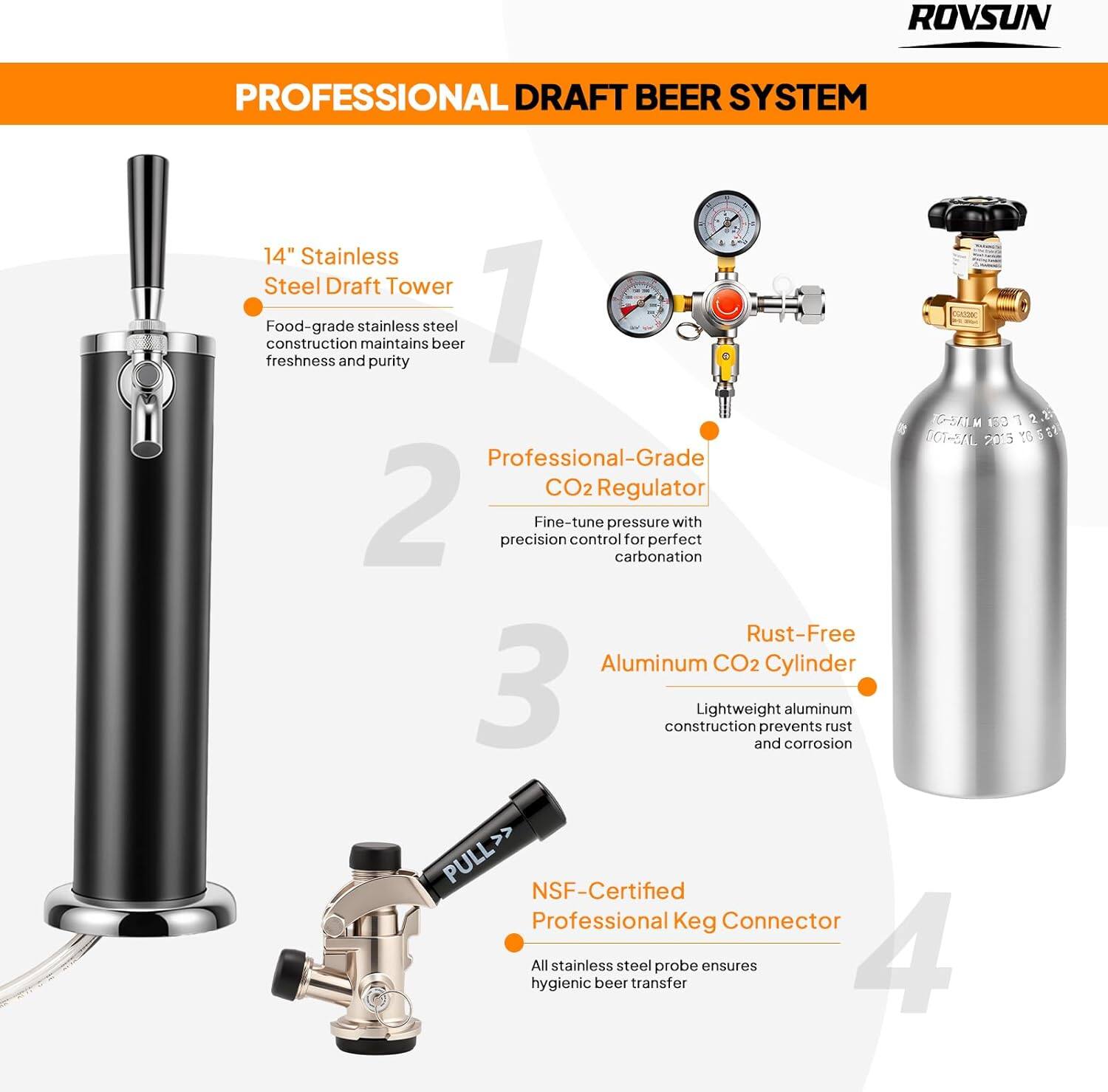 ROVSUN PROFESSIONAL DRAFT BEER SYSTEM

1. 14" Stainless Steel Draft Tower
   - Food-grade stainless steel construction maintains beer freshness and purity

2. Professional-Grade CO2 Regulator
   - Fine-tune pressure with precision control for perfect carbonation

3. Rust-Free Aluminum CO2 Cylinder
   - Lightweight aluminum construction prevents rust and corrosion

4. NSF-Certified Professional Keg Connector
   - All stainless steel probe ensures hygienic beer transfer