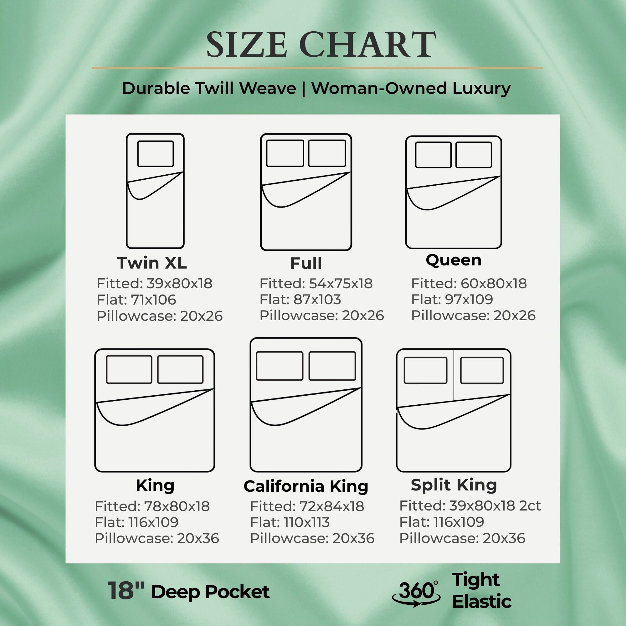 **SIZE CHART**

Durable Twill Weave | Woman-Owned Luxury

- **Twin XL**
  - Fitted: 39x80x18
  - Flat: 71x106
  - Pillowcase: 20x26

- **Full**
  - Fitted: 54x75x18
  - Flat: 87x103
  - Pillowcase: 20x26

- **Queen**
  - Fitted: 60x80x18
  - Flat: 97x109
  - Pillowcase: 20x26

- **King**
  - Fitted: 78x80x18
  - Flat: 116x109
  - Pillowcase: 20x36

- **California King**
  - Fitted: 72x84x18
  - Flat: 110x113
  - Pillowcase: 20x36

- **Split King**
  - Fitted: 39x80x18 