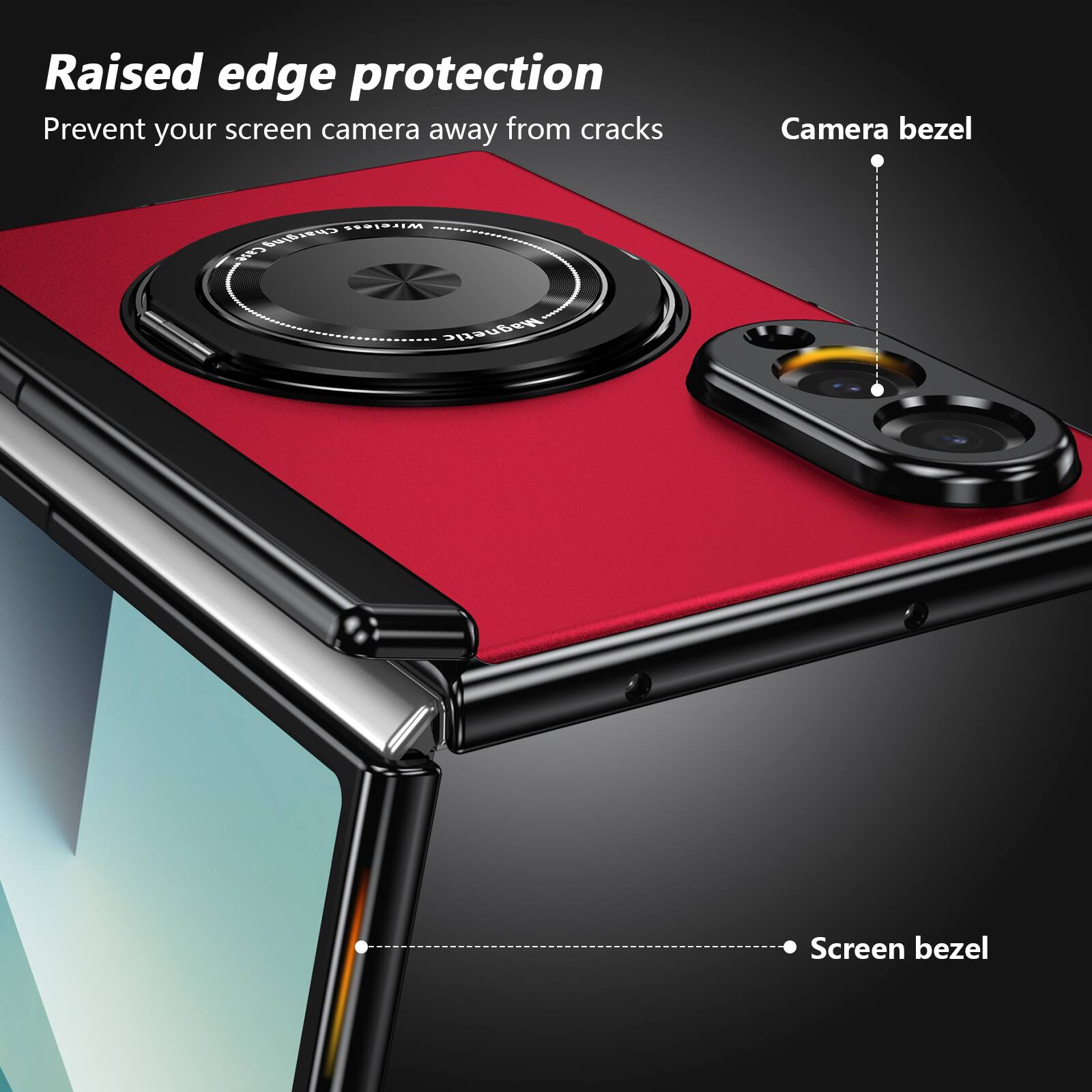 Raised edge protection  
Prevent your screen camera away from cracks  
Camera bezel  
Screen bezel