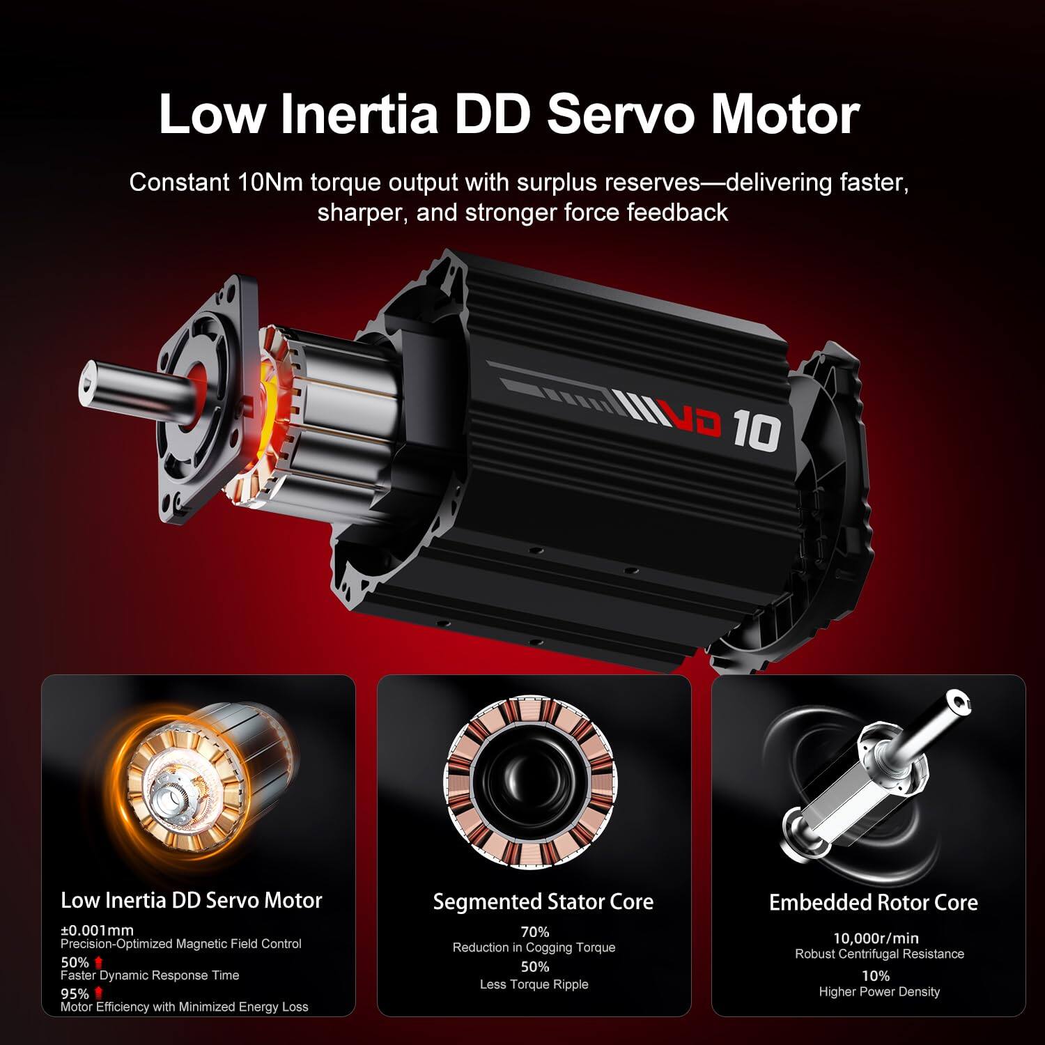 Low Inertia DD Servo Motor

Constant 10Nm torque output with surplus reserves—delivering faster, sharper, and stronger force feedback

- 0.001mm Precision-Optimized Magnetic Field Control
- 50% Faster Dynamic Response Time
- 95% Motor Efficiency with Minimized Energy Loss
- Segmented Stator Core: 70% Reduction in Cogging Torque, 50% Less Torque Ripple
- Embedded Rotor Core: 10,000r/min Robust Centrifugal Resistance, 10% Higher Power Density