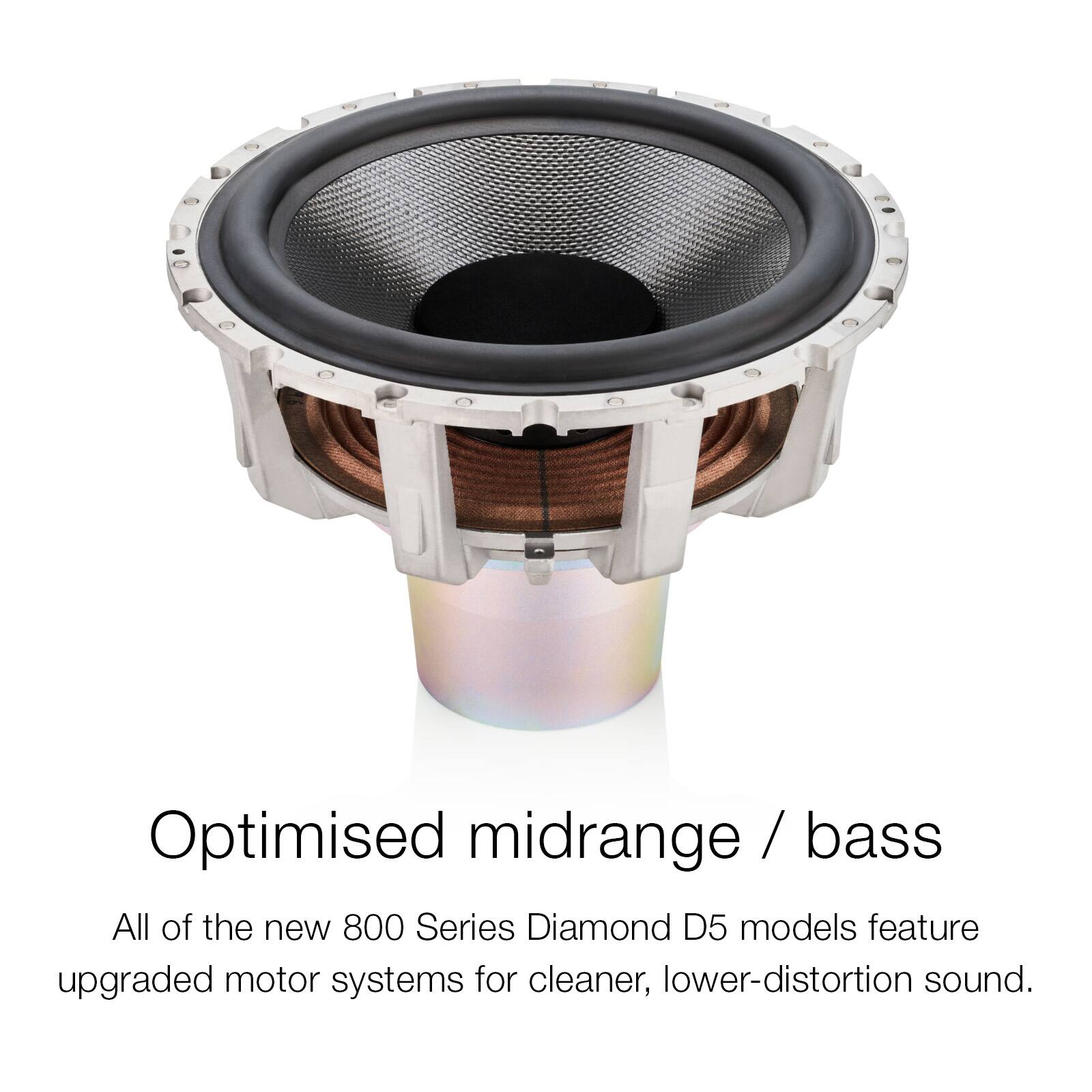 Optimised midrange / bass

All of the new 800 Series Diamond D5 models feature upgraded motor systems for cleaner, lower-distortion sound.