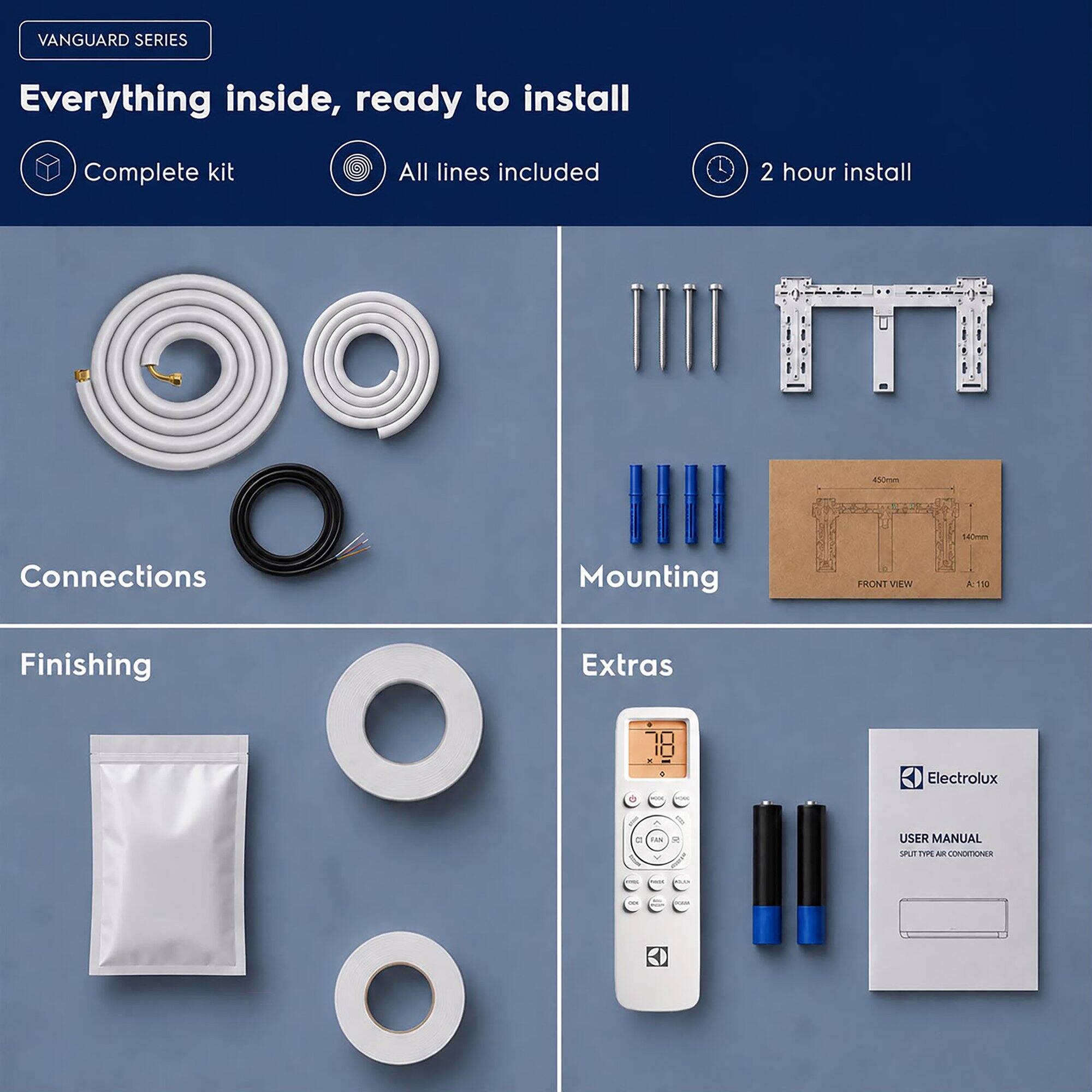 VANGUARD SERIES

Everything inside, ready to install

Complete kit
All lines included
2 hour install

450mm
140mm

Connections
Mounting

FRONT VIEW
A:110

Finishing
Extras

Electrolux

USER MANUAL
SPLIT TYPE AIR CONDITIONER