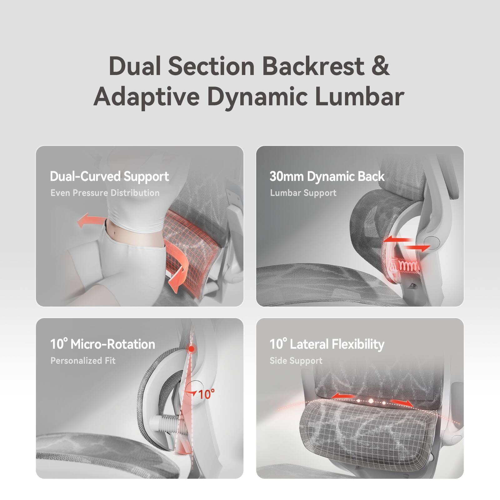 Dual Section Backrest & Adaptive Dynamic Lumbar

- Dual-Curved Support
  - Even Pressure Distribution

- 30mm Dynamic Back
  - Lumbar Support

- 10° Micro-Rotation
  - Personalized Fit

- 10° Lateral Flexibility
  - Side Support