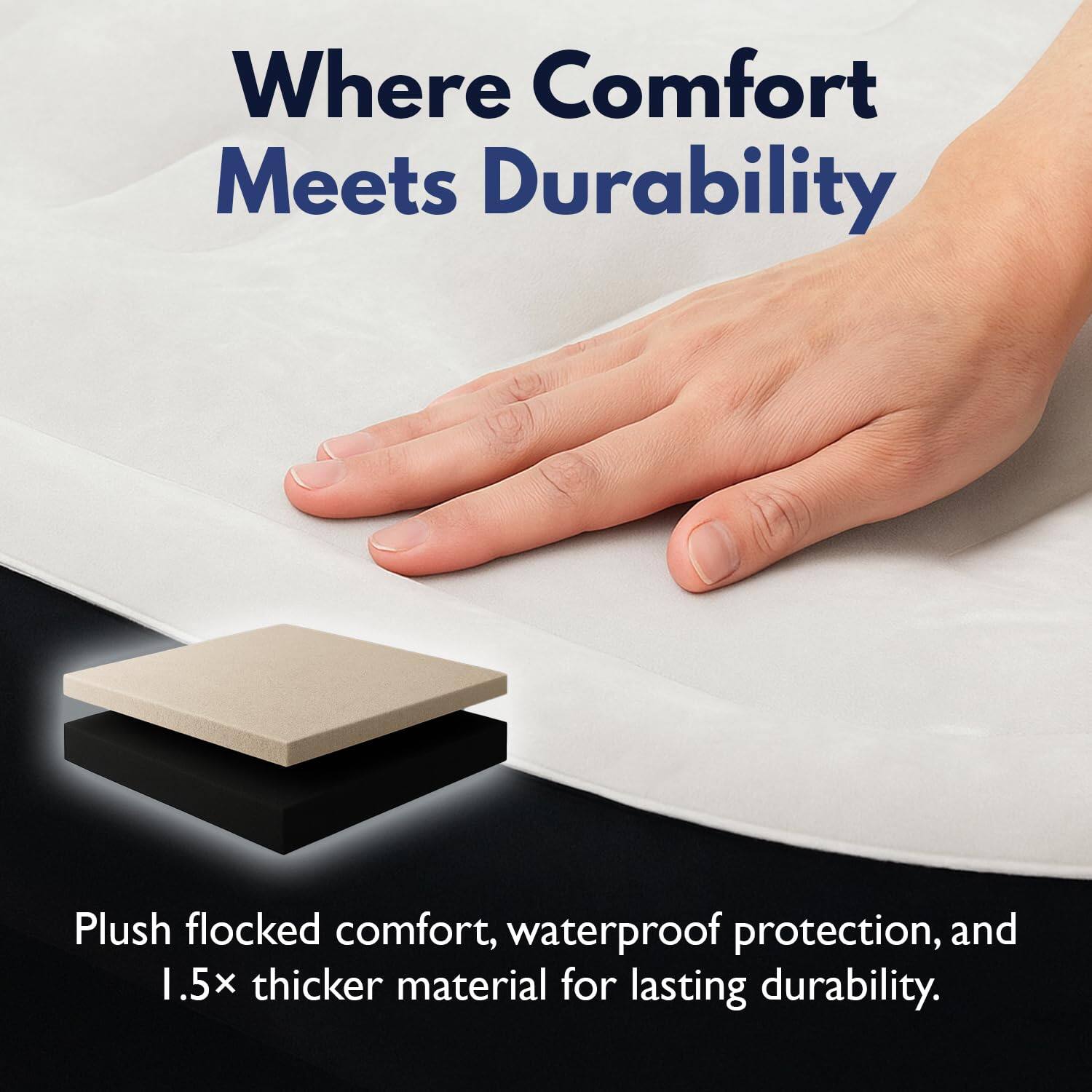 Where Comfort Meets Durability

Plush flocked comfort, waterproof protection, and 1.5x thicker material for lasting durability.