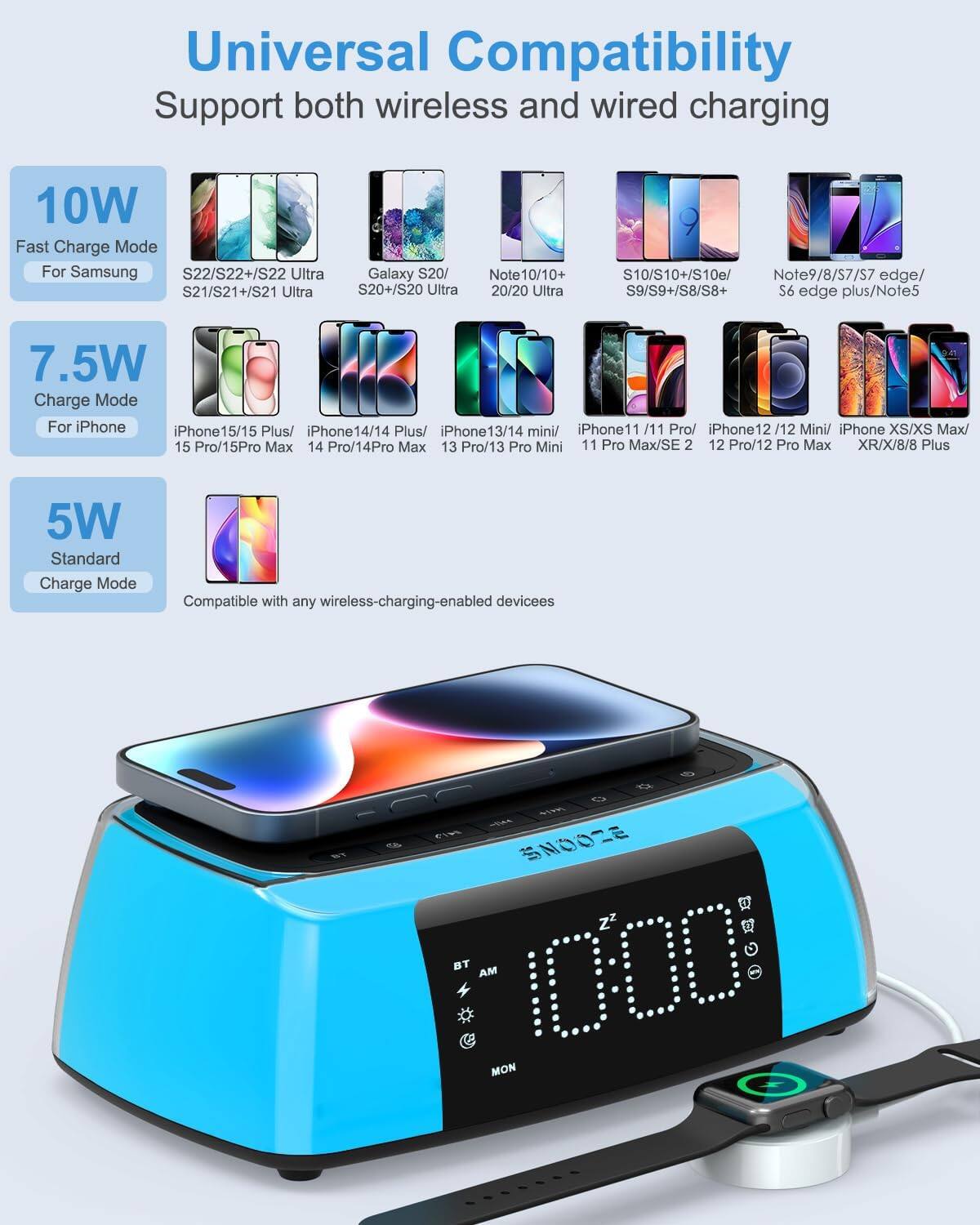 Universal Compatibility  
Support both wireless and wired charging

10W  
Fast Charge Mode  
For Samsung  
S22/S22+/S22 Ultra  
S21/S21+/S21 Ultra  
Galaxy S20/S20+/S20 Ultra  
Note10/10+/20/20 Ultra  
S10/S10+/S10e/  
S9/S9+/S8/S8+  
S6 edge plus/Note5

7.5W  
Charge Mode  
For iPhone  
iPhone15/15 Plus/  
15 Pro/15 Pro Max  
iPhone14/14 Plus/  
14 Pro/14 Pro Max  
iPhone13/14 mini/  
13 Pro/13 Pro Mini  
iPhone11/11 Pro/  
11 Pro Max/SE 2  
iPhone12/12 Mini/  
12 Pro/12 Pro Max  
iPhone XS/XS Max/  
XR/X/8/8 Plus

5W  
Standard Charge Mode  
Compatible with any wireless-charging-enabled devices

BT  
AMON  
10:00  
Z
