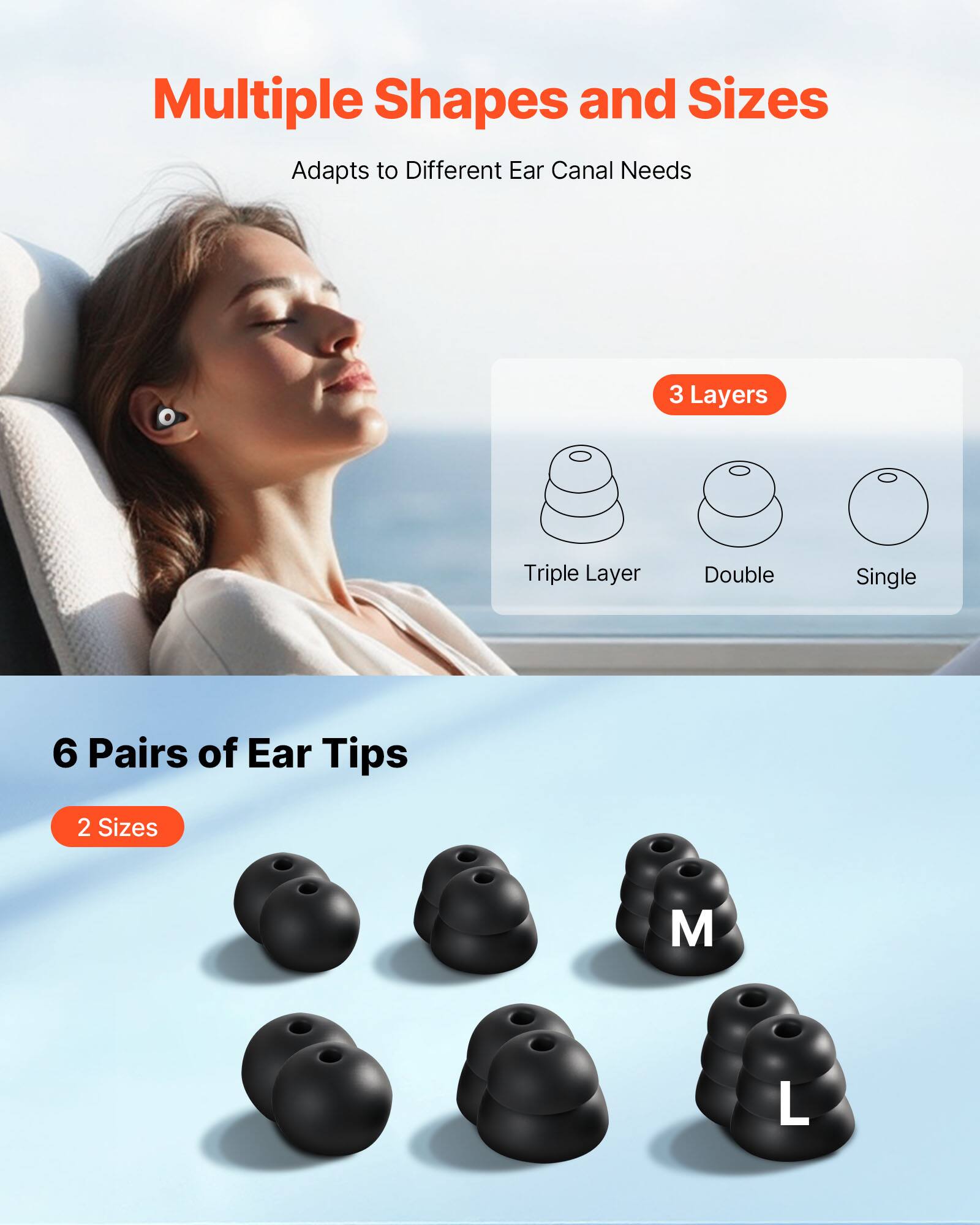 Multiple Shapes and Sizes  
Adapts to Different Ear Canal Needs  

3 Layers  
Triple Layer  
Double  
Single  

6 Pairs of Ear Tips  
2 Sizes  
M  
L