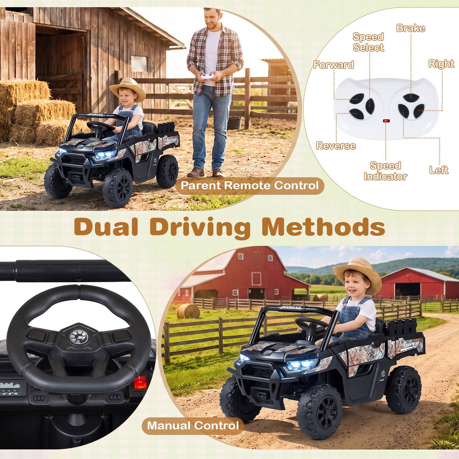 - Brake
- Speed Select
- Forward
- Right
- Reverse
- Speed Indicator
- Left
- Dual Driving Methods
- Parent Remote Control
- Manual Control