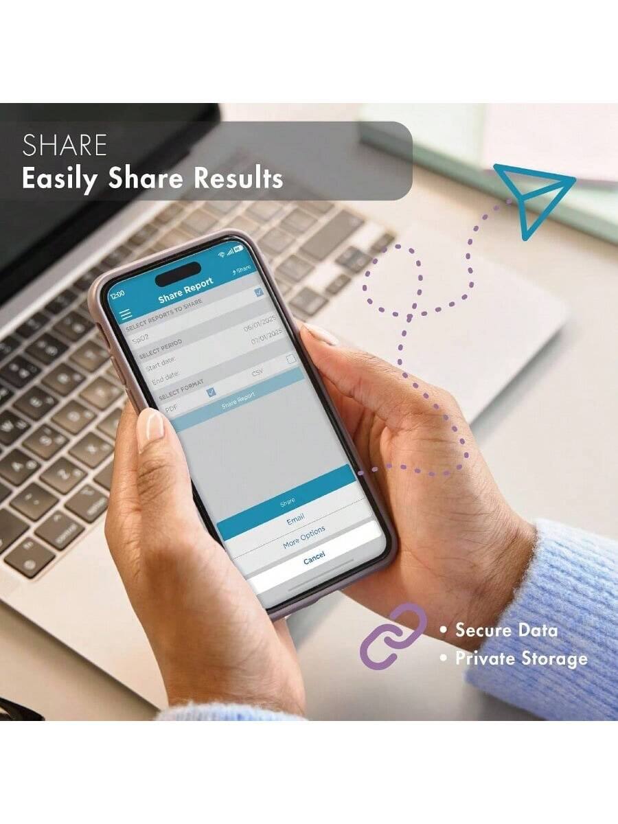 Sure, here is the corrected and grouped text from the image:

---

**SHARE**  
Easily Share Results

---

**Share Report**

- **SELECT REPORTS TO SHARE**
  - SP07

- **SELECT PERIOD**
  - Start date: 06/01/2025
  - End date: 07/01/2025

- **SELECT FORMAT**
  - CSV
  - PDF

- **Share**
  - Email
  - More Options

- **Cancel**

---

**Secure Data**  
**Private Storage**