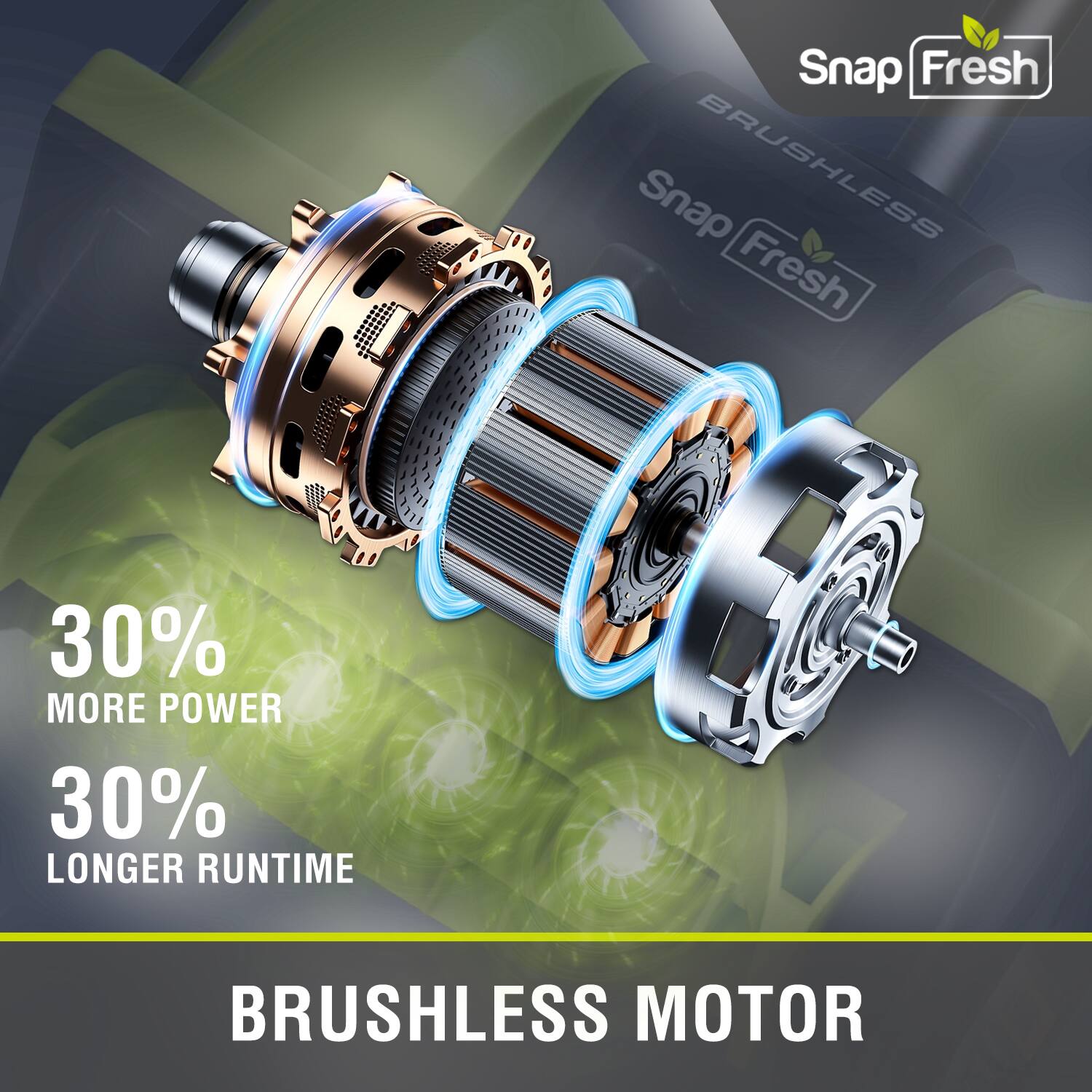 Snap Fresh  
BRUSHLESS  
30% MORE POWER  
30% LONGER RUNTIME  
BRUSHLESS MOTOR
