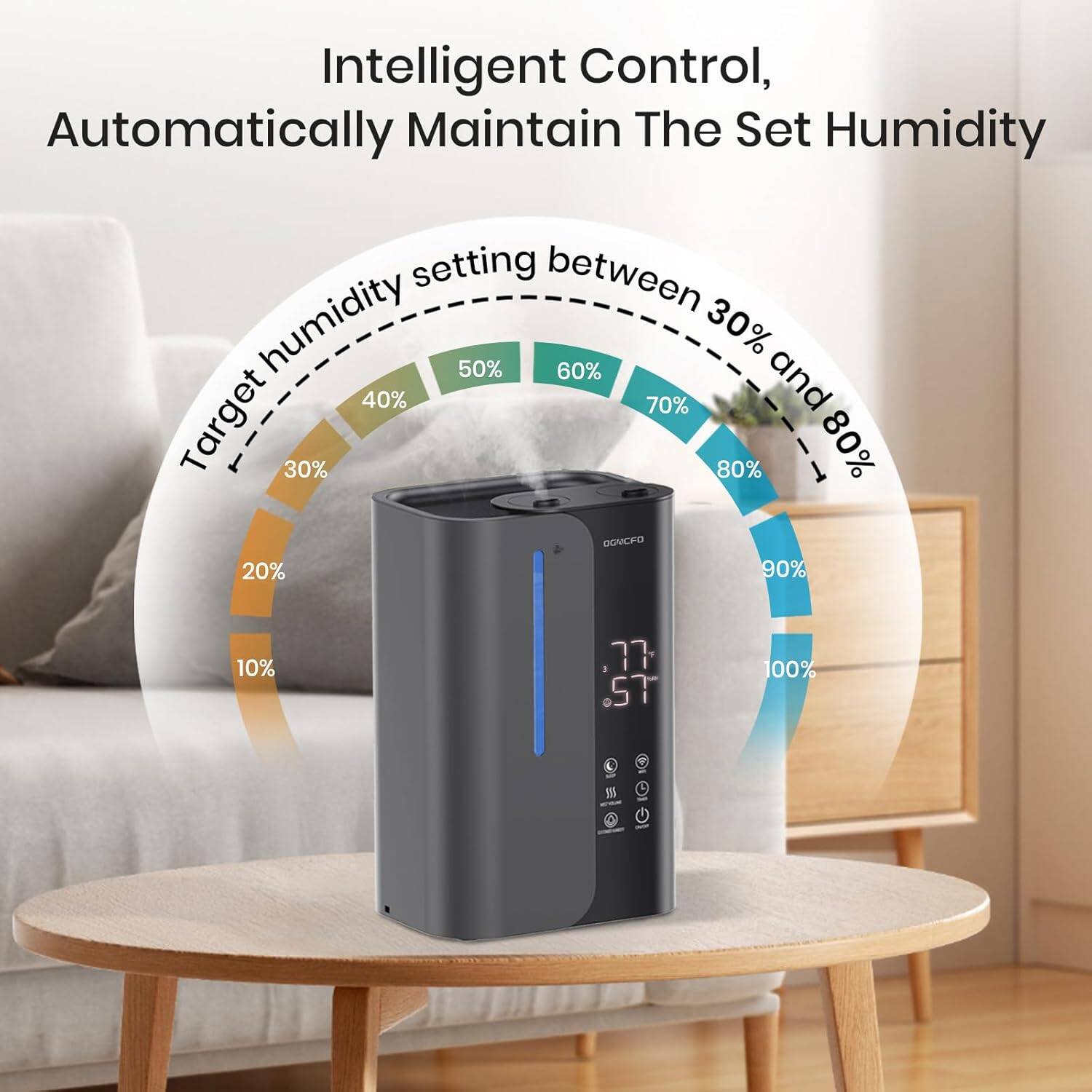 Intelligent Control, Automatically Maintain The Set Humidity  
Target humidity setting between 30% and 80%