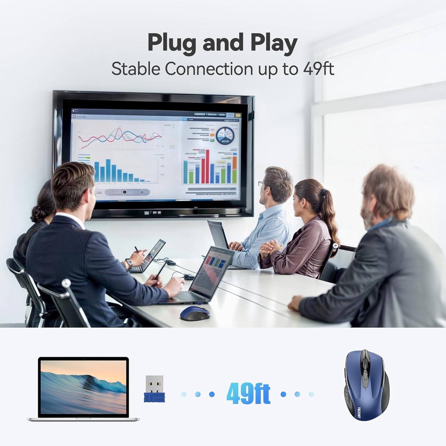 Plug and Play  
Stable Connection up to 49ft