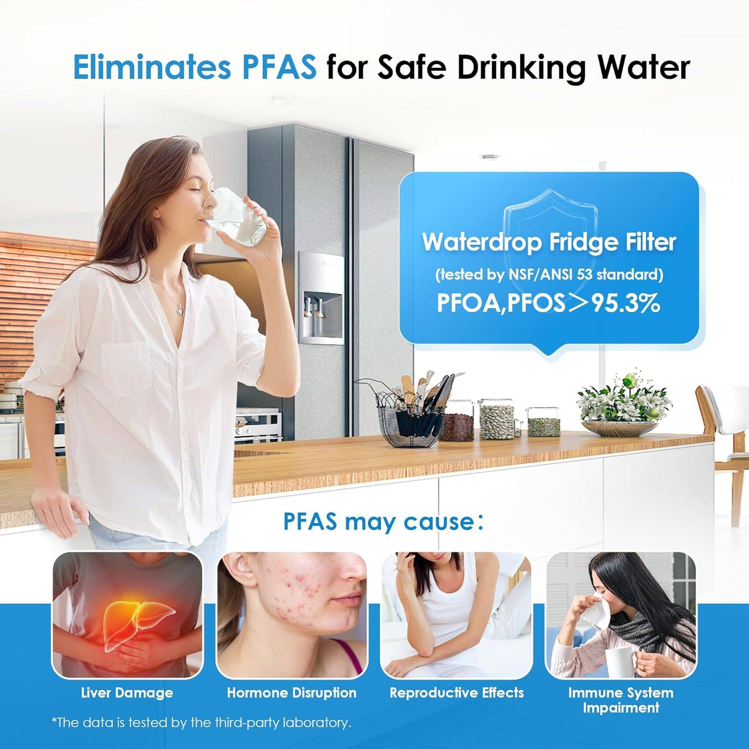 Eliminates PFAS for Safe Drinking Water

Waterdrop Fridge Filter (tested by NSF/ANSI 53 standard)
- PFOA, PFOS > 95.3%

PFAS may cause:
- Liver Damage
- Hormone Disruption
- Reproductive Effects
- Immune System Impairment

*The data is tested by the third-party laboratory.