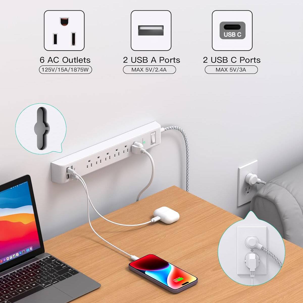 USB 6 AC Outlets 125V/15A/1875W 2 USB A Ports MAX 5V/2.4A 2 USB C Ports MAX 5V/3A