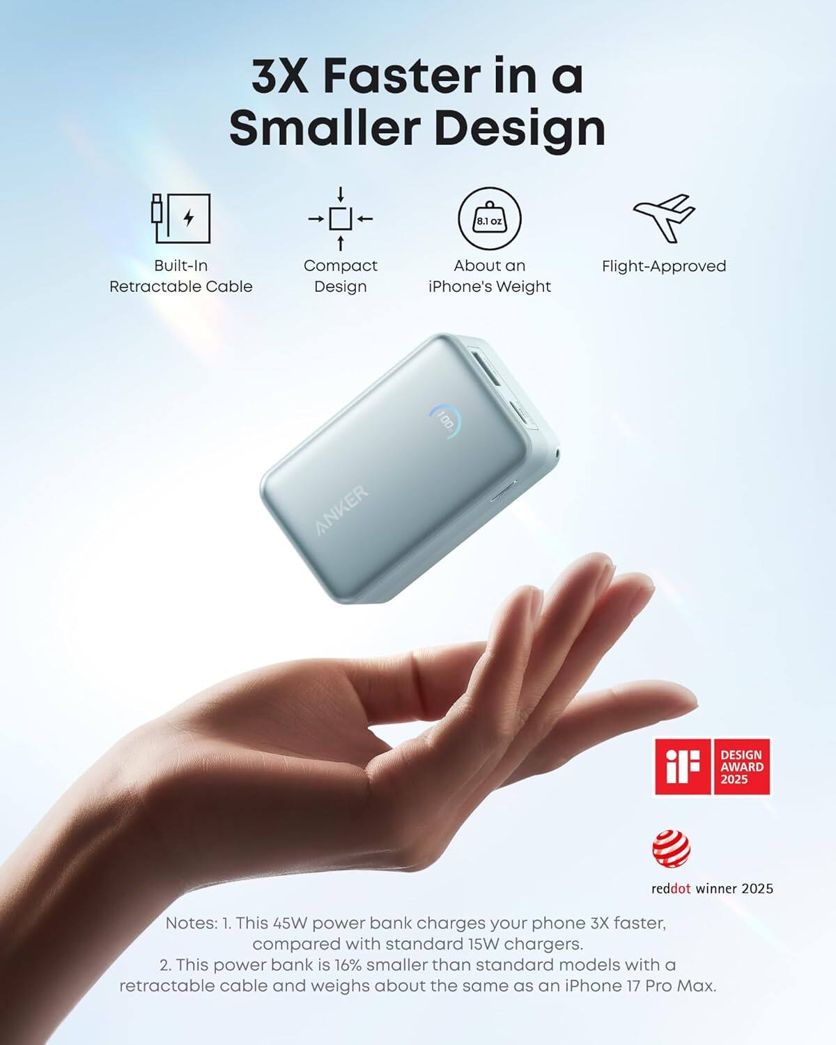 3X Faster in a Smaller Design  
Built-In Retractable Cable  
Compact Design  
8.1 oz About an iPhone's Weight  
Flight-Approved  

Notes:  
1. This 45W power bank charges your phone 3X faster, compared with standard 15W chargers.  
2. This power bank is 16% smaller than standard models with a retractable cable and weighs about the same as an iPhone 17 Pro Max.  

ANKER DESIGN AWARD 2025  
reddot winner 2025