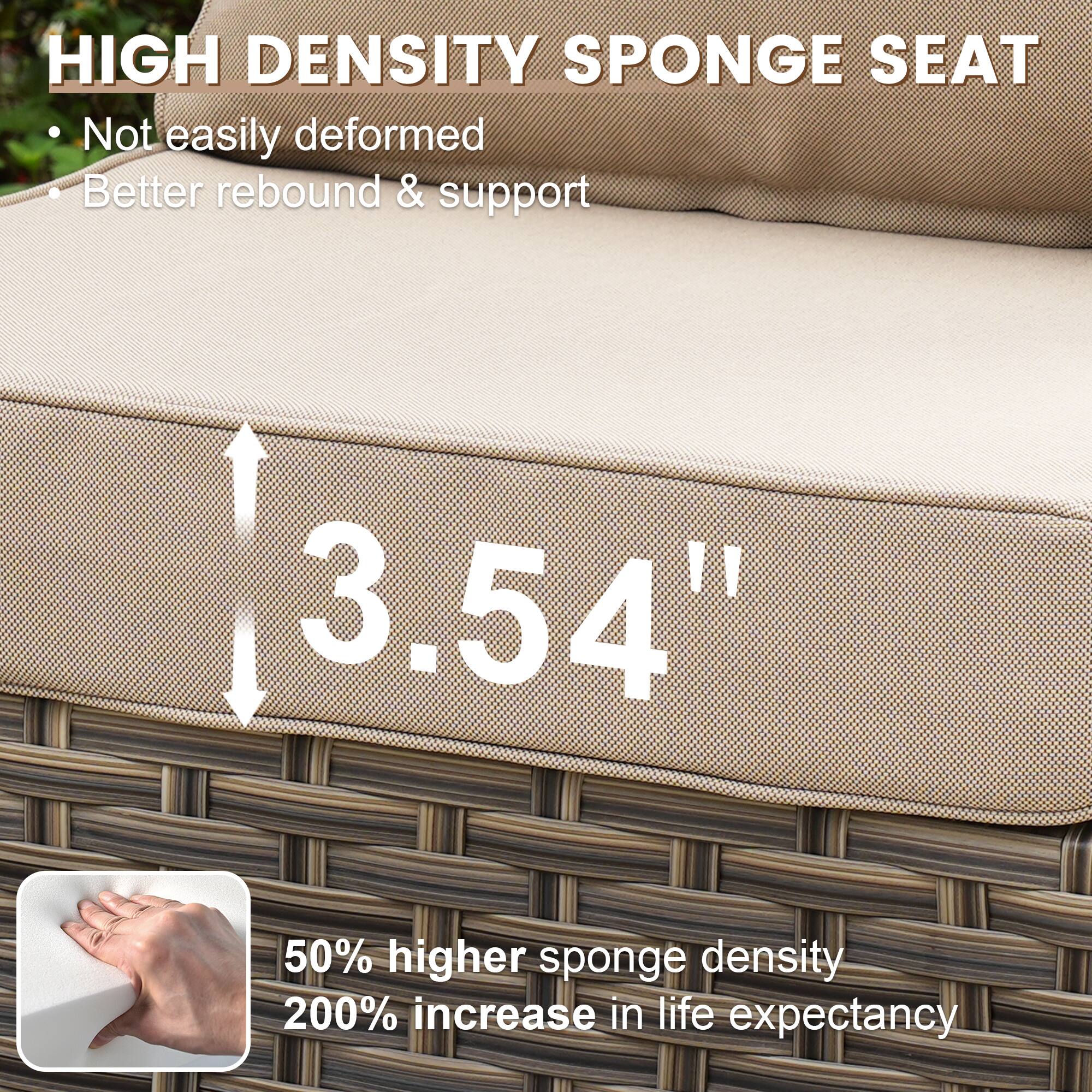 HIGH DENSITY SPONGE SEAT  
- Not easily deformed  
- Better rebound & support  

3.54"  

50% higher sponge density  
200% increase in life expectancy